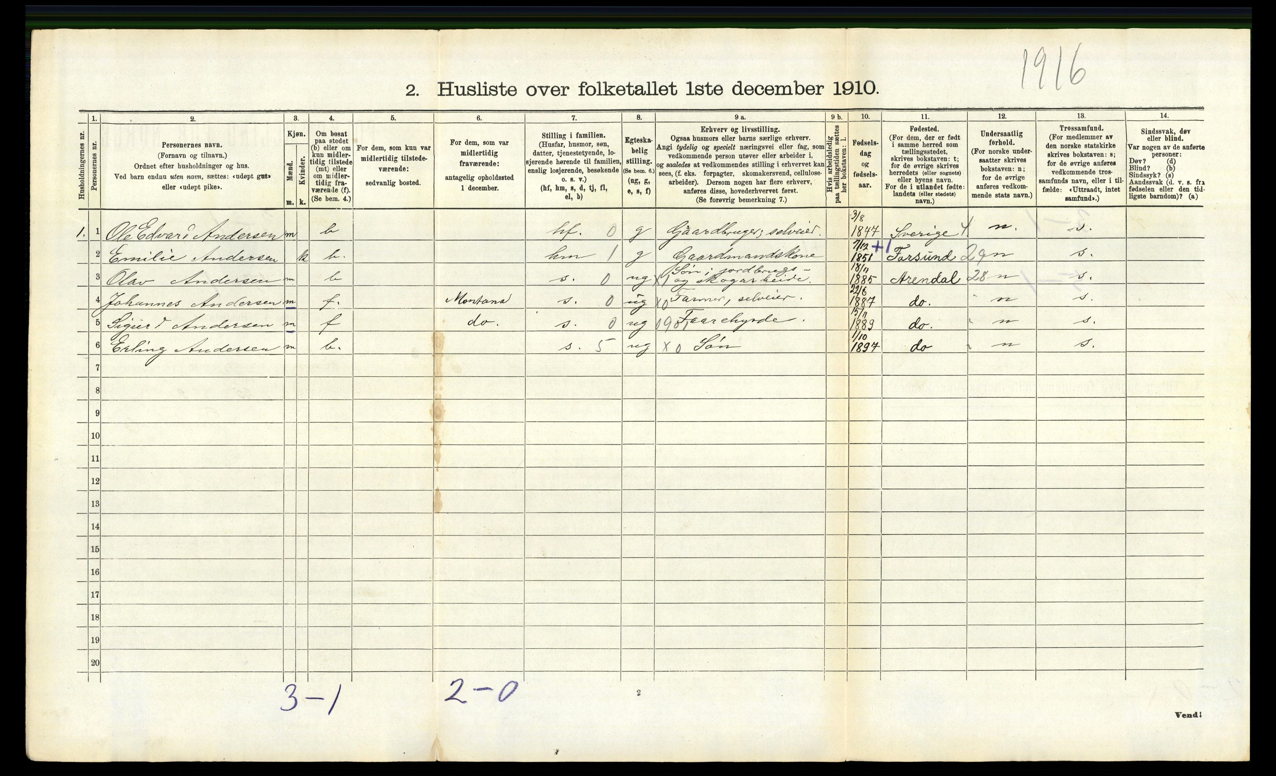 RA, 1910 census for Landvik, 1910, p. 553