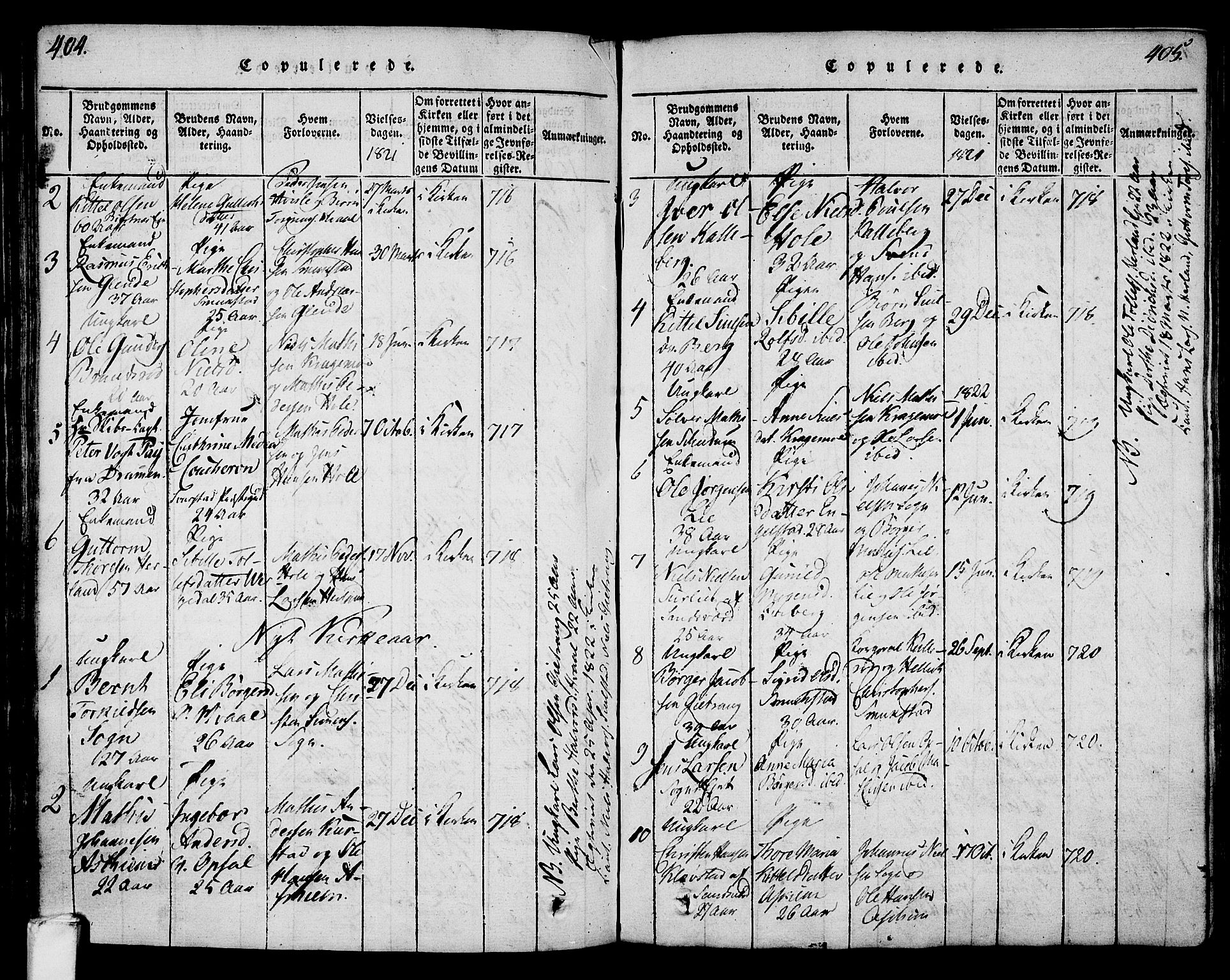 Lardal kirkebøker, SAKO/A-350/F/Fa/L0005: Parish register (official) no. I 5, 1814-1835, p. 404-405