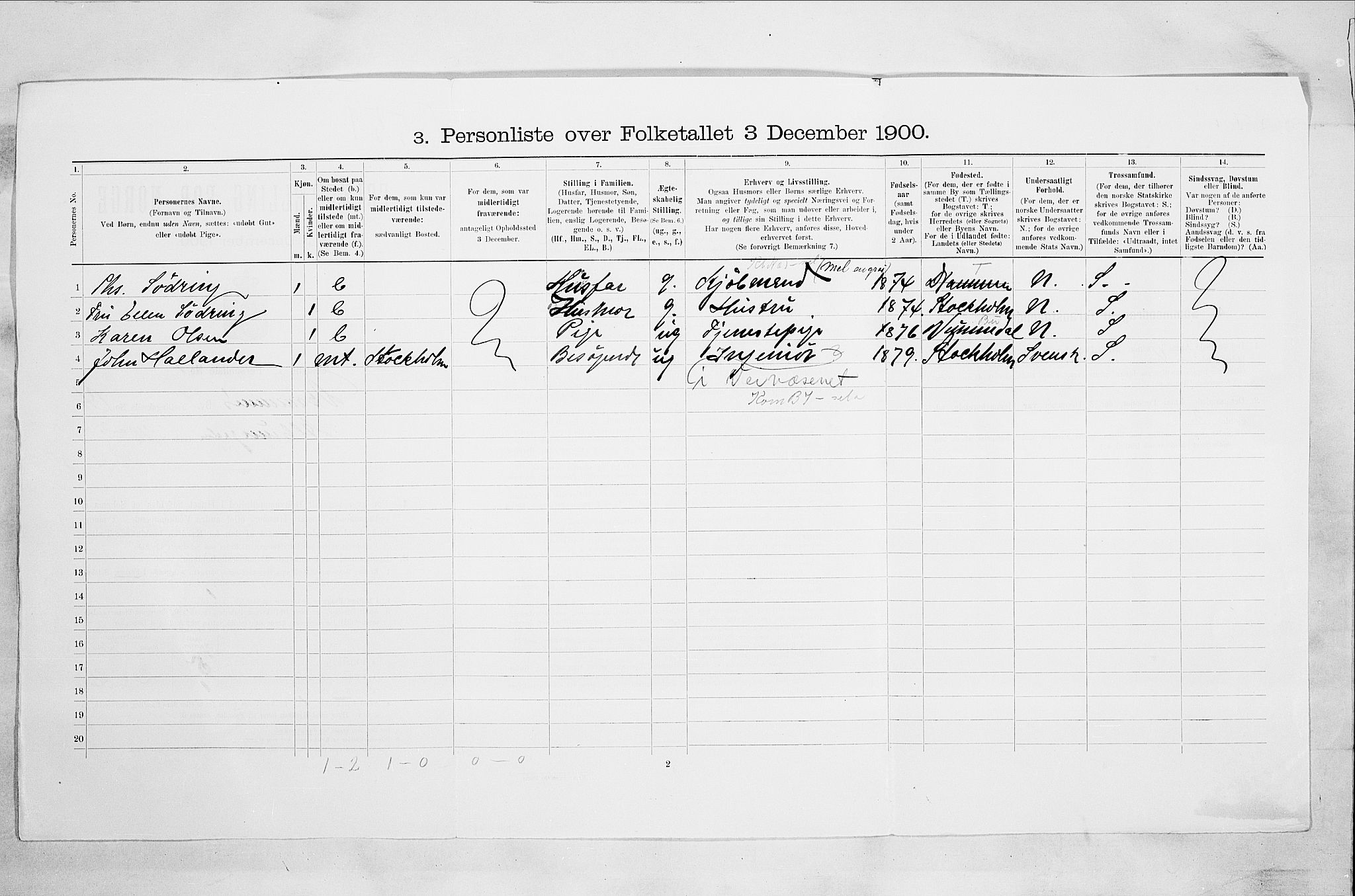 RA, 1900 census for Drammen, 1900, p. 2679