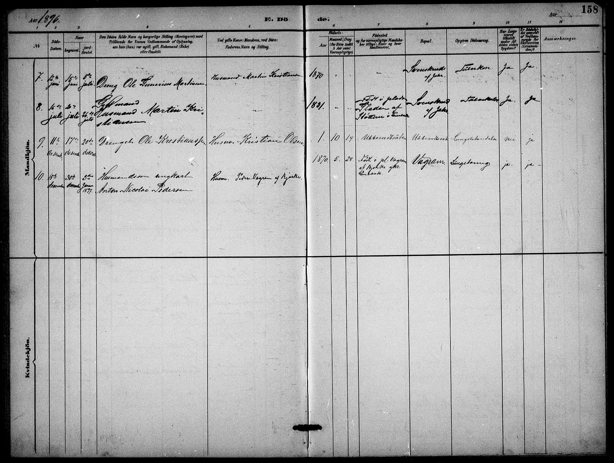 Enebakk prestekontor Kirkebøker, SAO/A-10171c/G/Gb/L0002: Parish register (copy) no. II 2, 1891-1903, p. 158