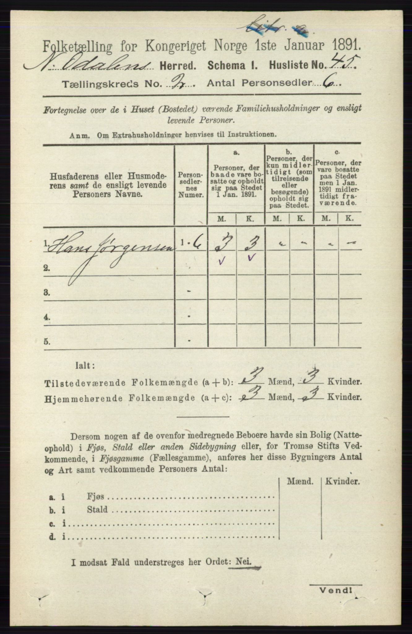 RA, 1891 census for 0418 Nord-Odal, 1891, p. 424