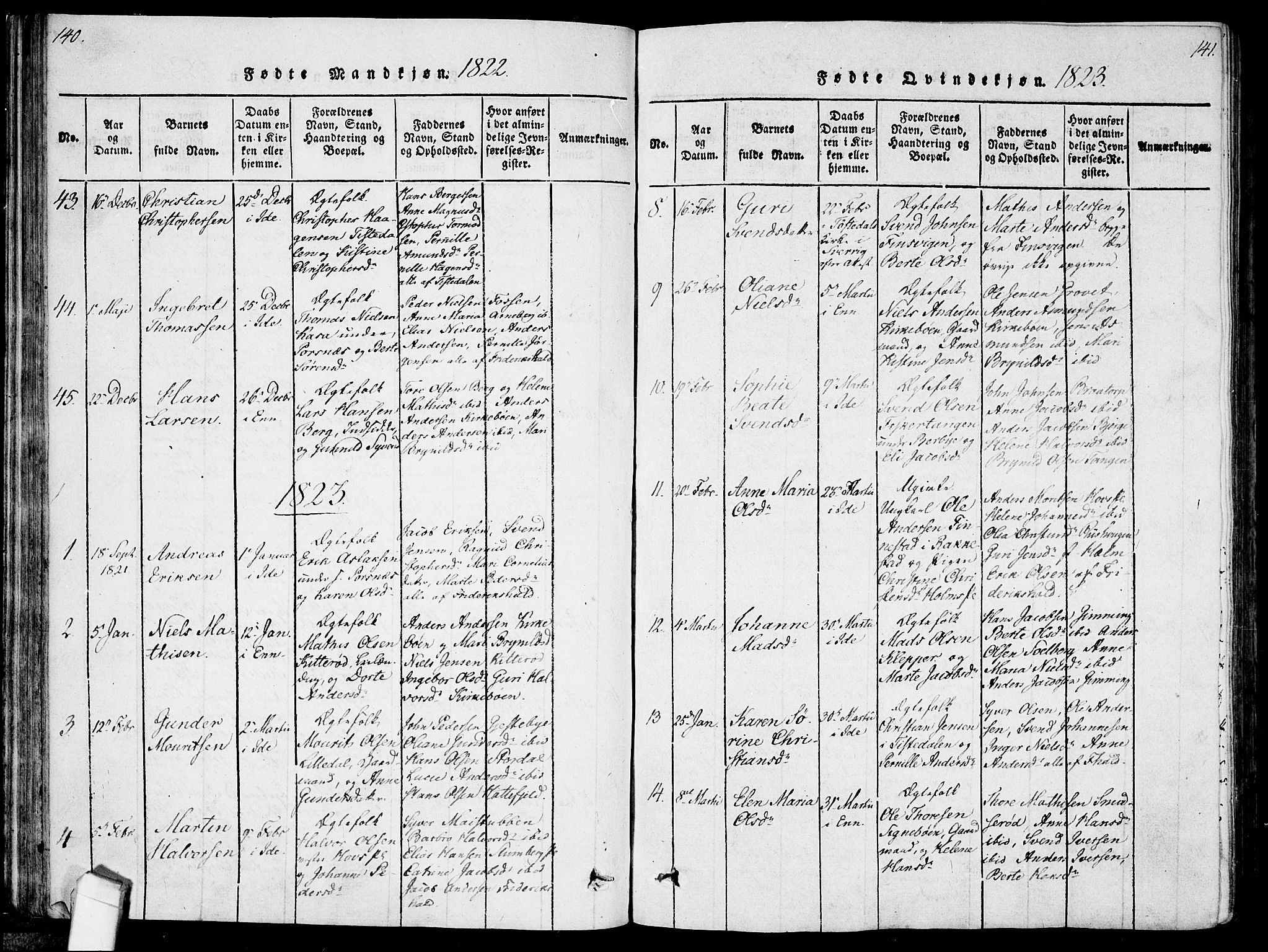 Idd prestekontor Kirkebøker, AV/SAO-A-10911/F/Fc/L0002: Parish register (official) no. III 2, 1815-1831, p. 140-141