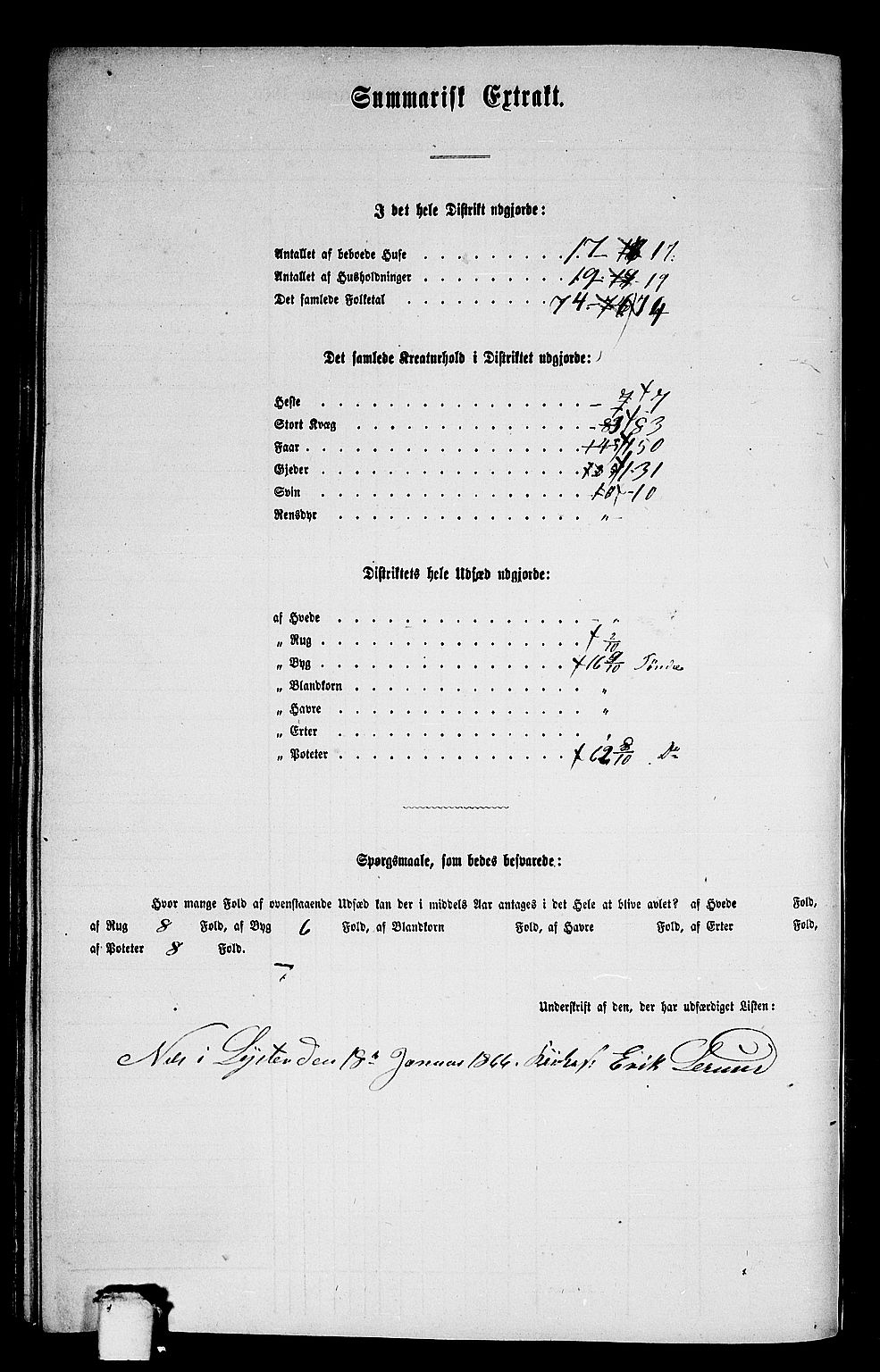 RA, 1865 census for Luster, 1865, p. 112