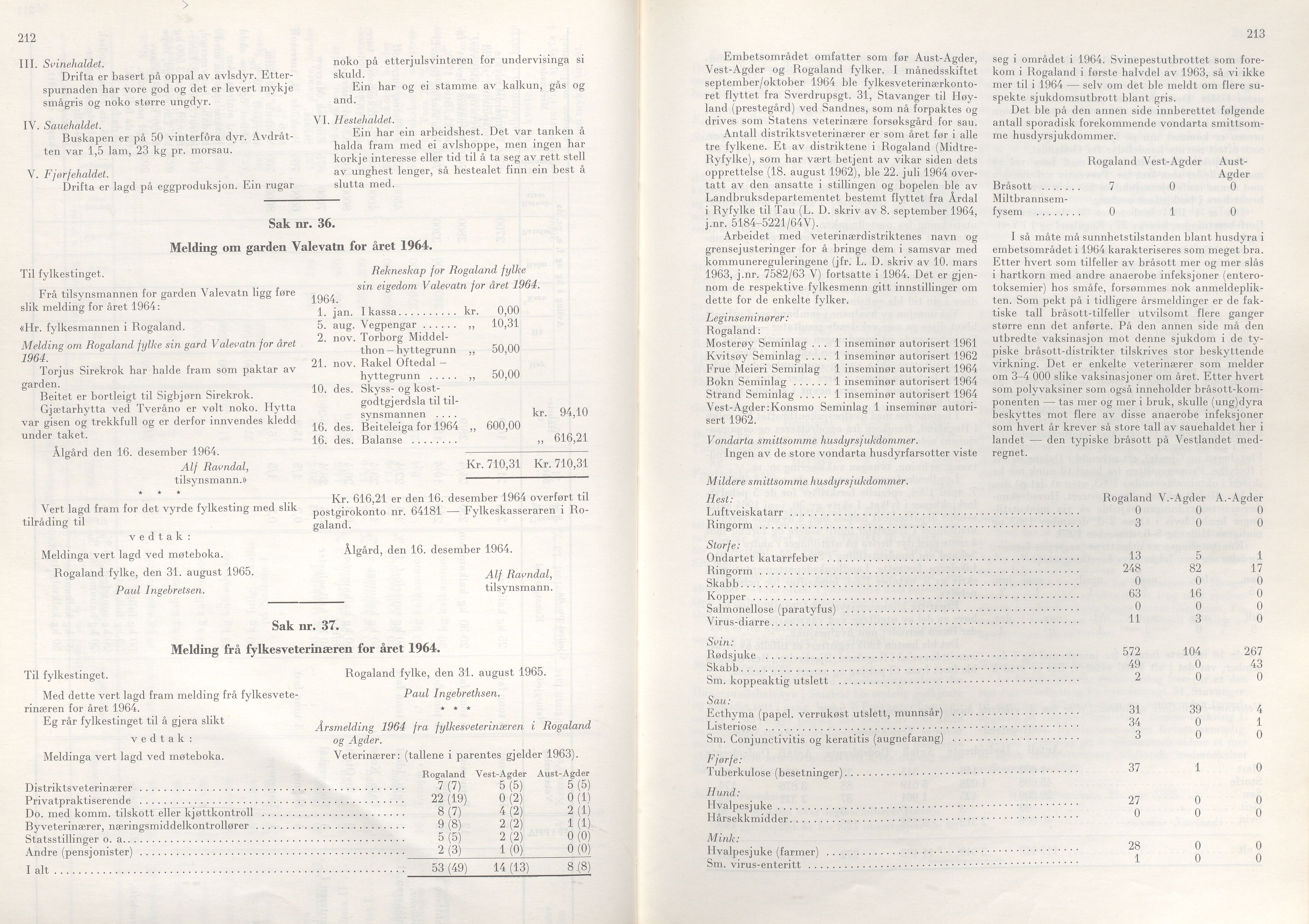 Rogaland fylkeskommune - Fylkesrådmannen , IKAR/A-900/A/Aa/Aaa/L0085: Møtebok , 1965, p. 212-213