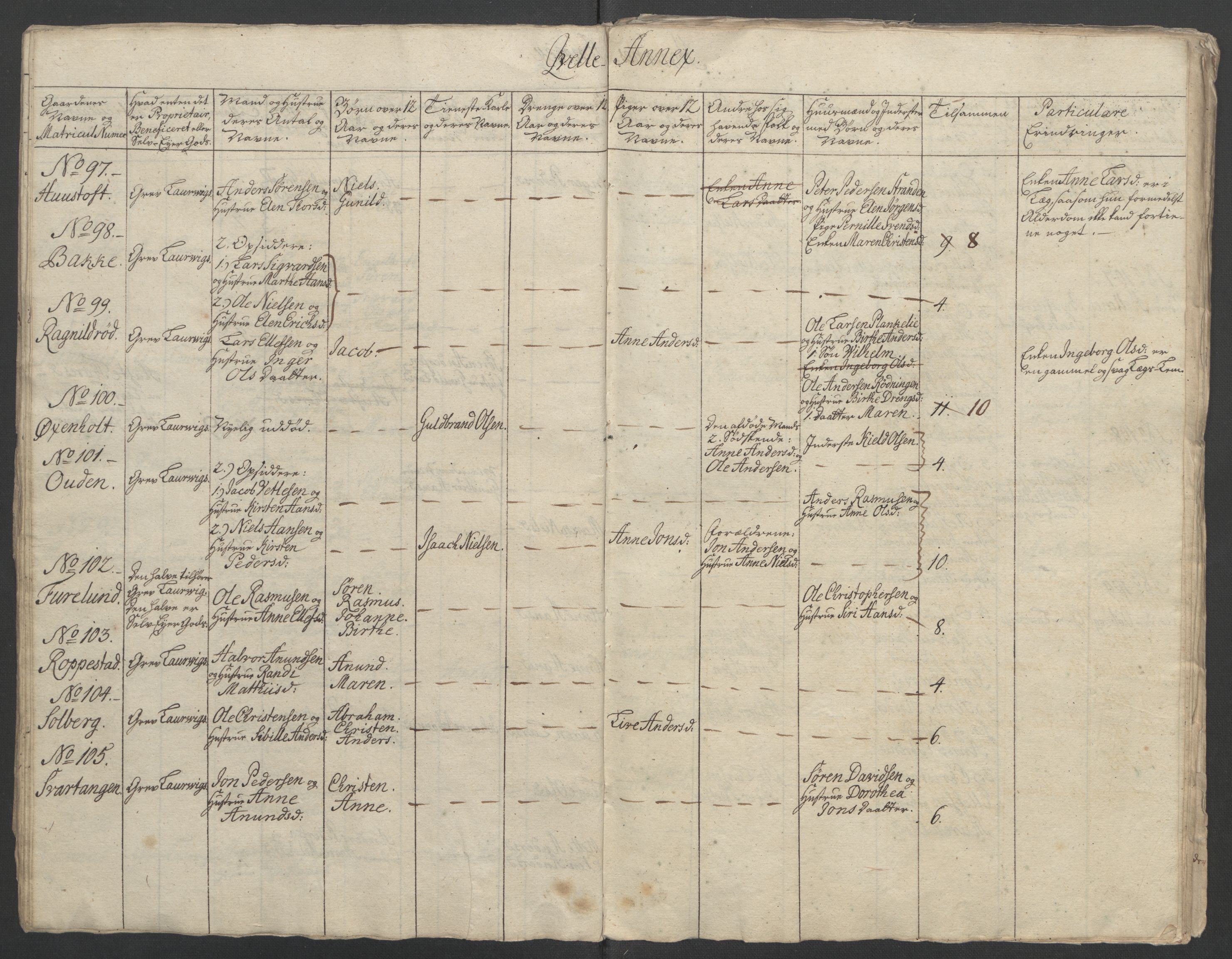 Rentekammeret inntil 1814, Reviderte regnskaper, Fogderegnskap, AV/RA-EA-4092/R33/L2033: Ekstraskatten Larvik grevskap, 1762-1764, p. 354