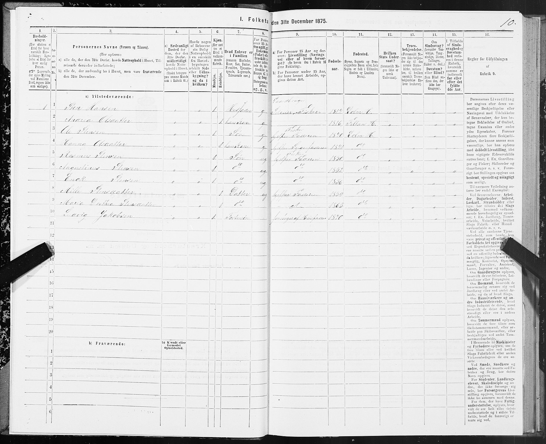 SAT, 1875 census for 1617P Hitra, 1875, p. 3010