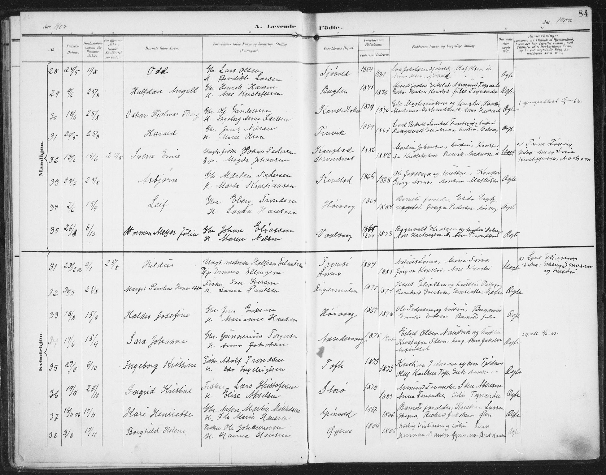 Ministerialprotokoller, klokkerbøker og fødselsregistre - Nordland, AV/SAT-A-1459/872/L1036: Parish register (official) no. 872A11, 1897-1913, p. 84