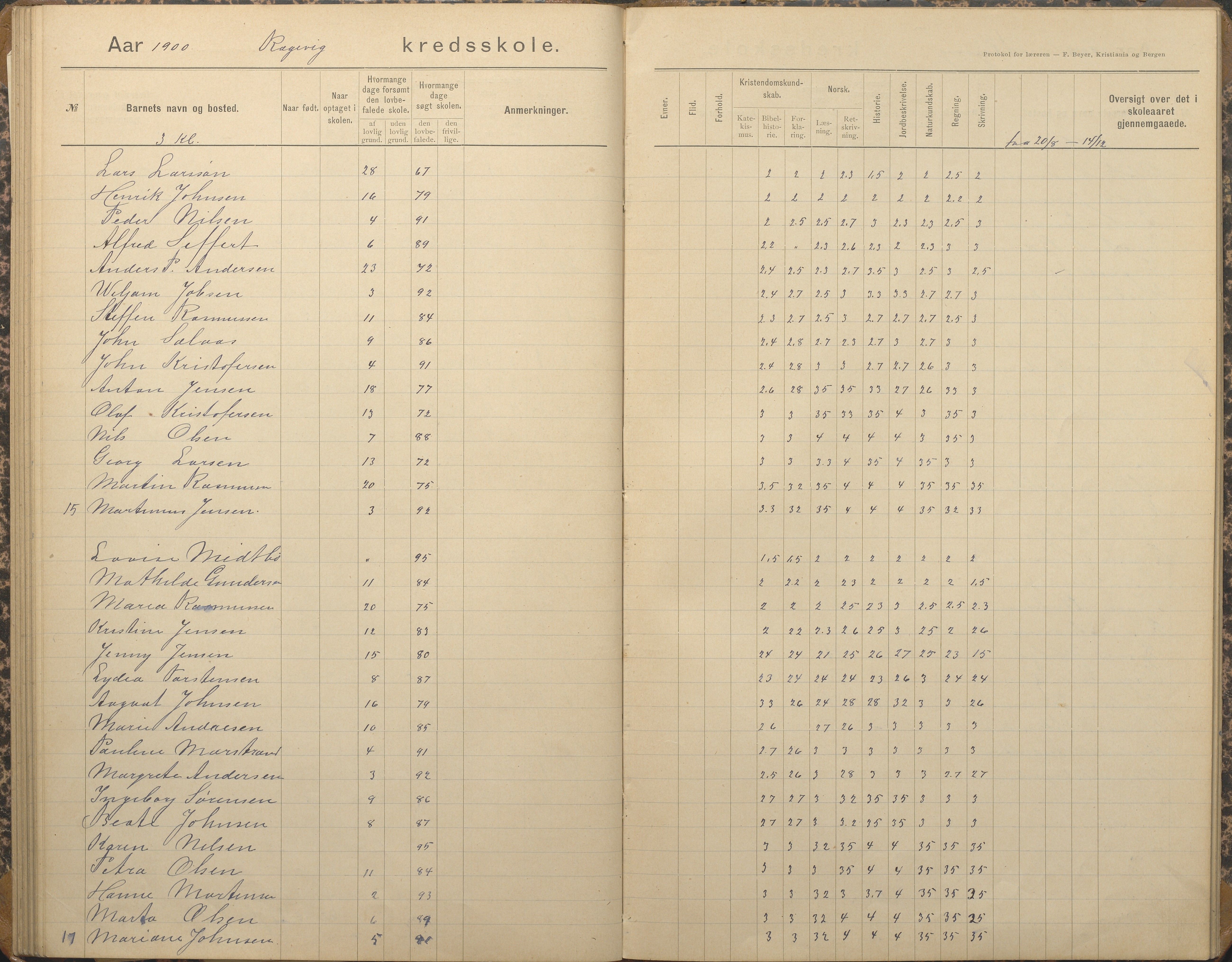 Tromøy kommune frem til 1971, AAKS/KA0921-PK/04/L0067: Rægevik - Karakterprotokoll, 1892-1908