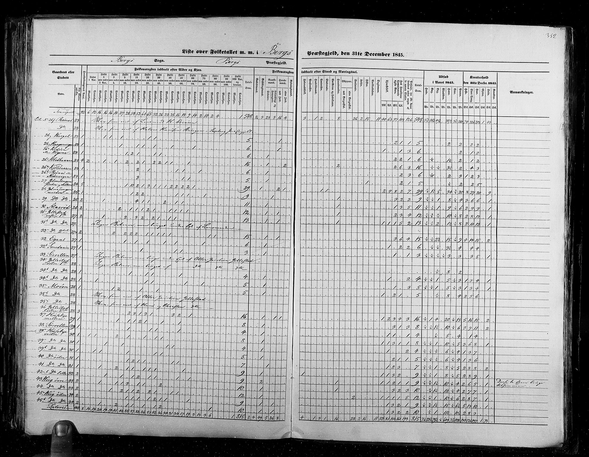 RA, Census 1845, vol. 2: Smålenenes amt og Akershus amt, 1845, p. 352