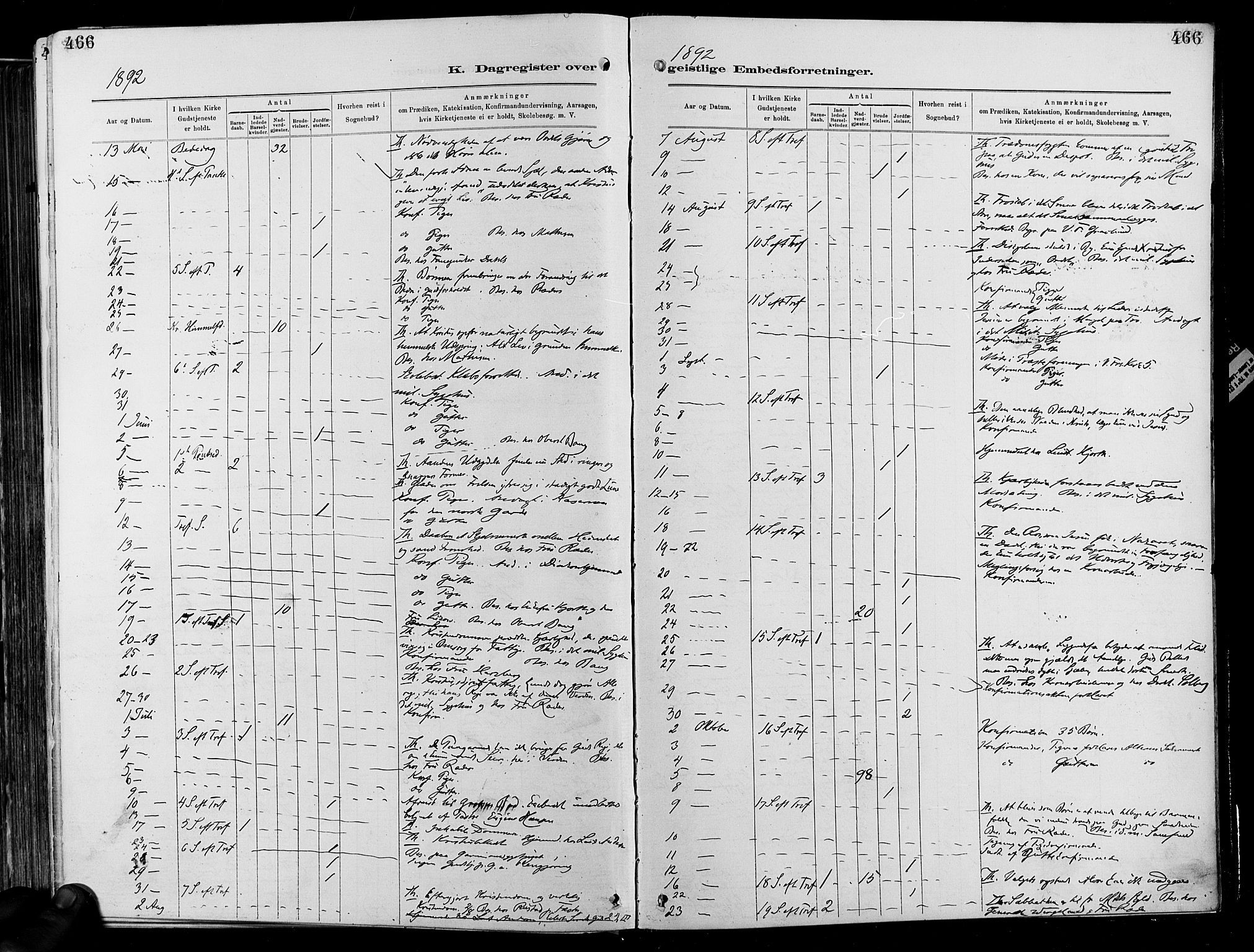 Garnisonsmenigheten Kirkebøker, AV/SAO-A-10846/F/Fa/L0012: Parish register (official) no. 12, 1880-1893, p. 466