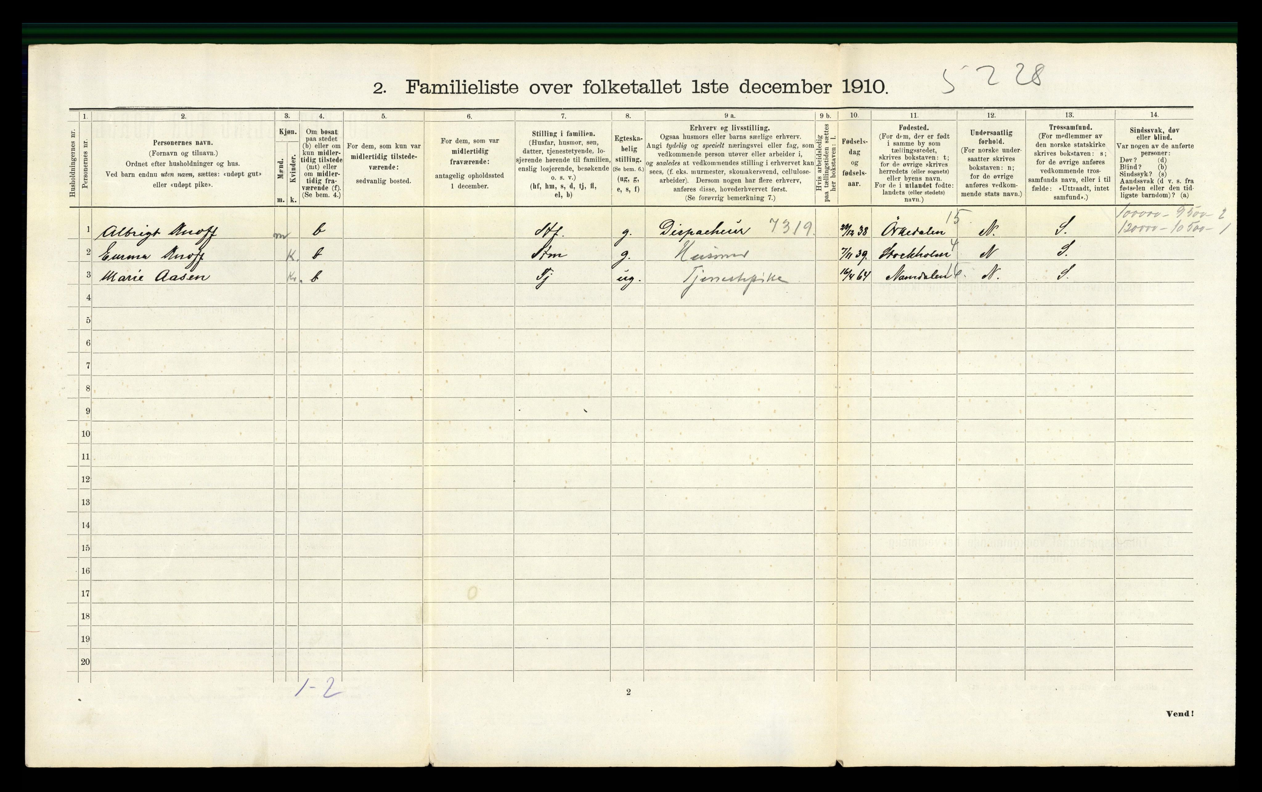 RA, 1910 census for Trondheim, 1910, p. 5354