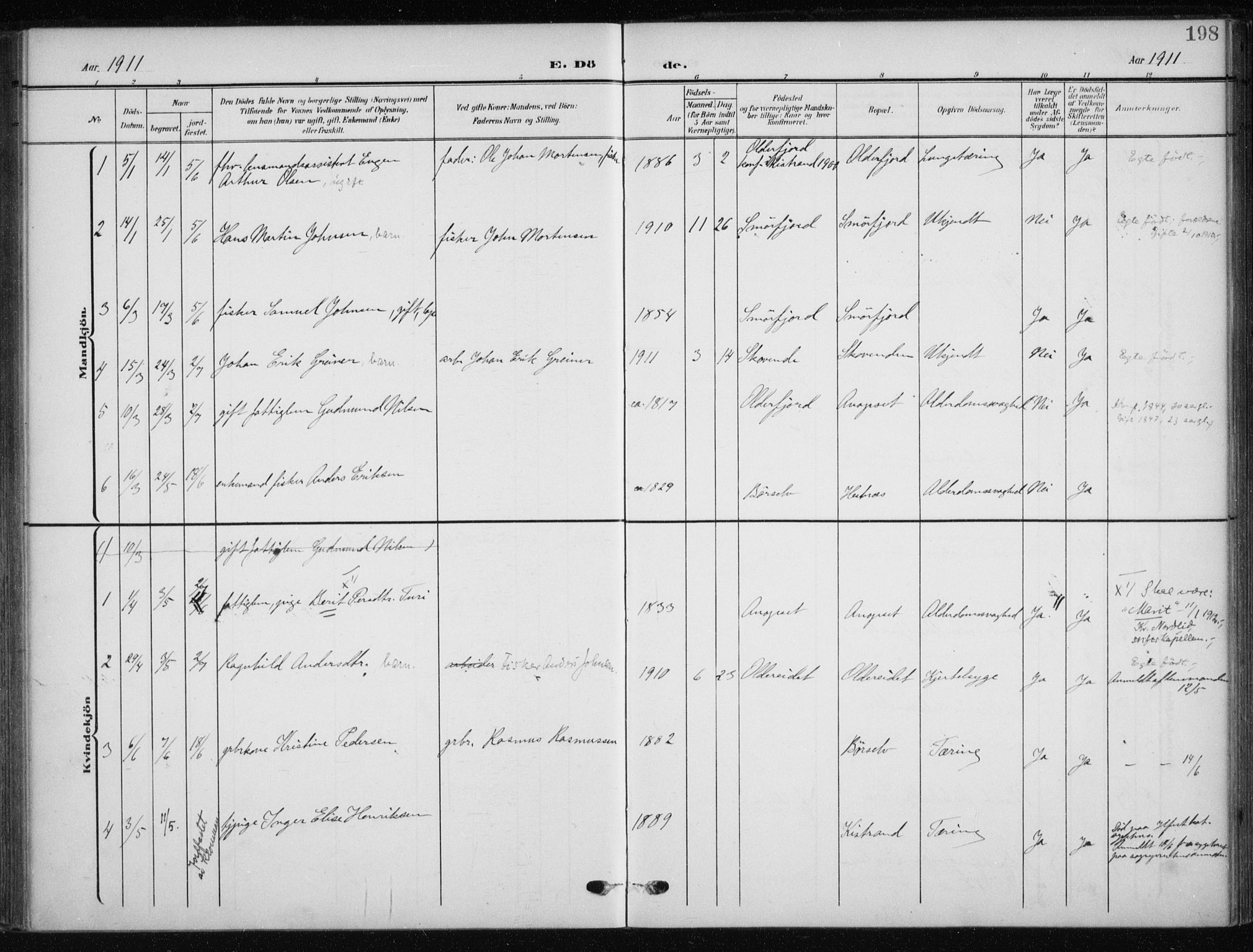 Kistrand/Porsanger sokneprestembete, SATØ/S-1351/H/Ha/L0014.kirke: Parish register (official) no. 14, 1908-1917, p. 198