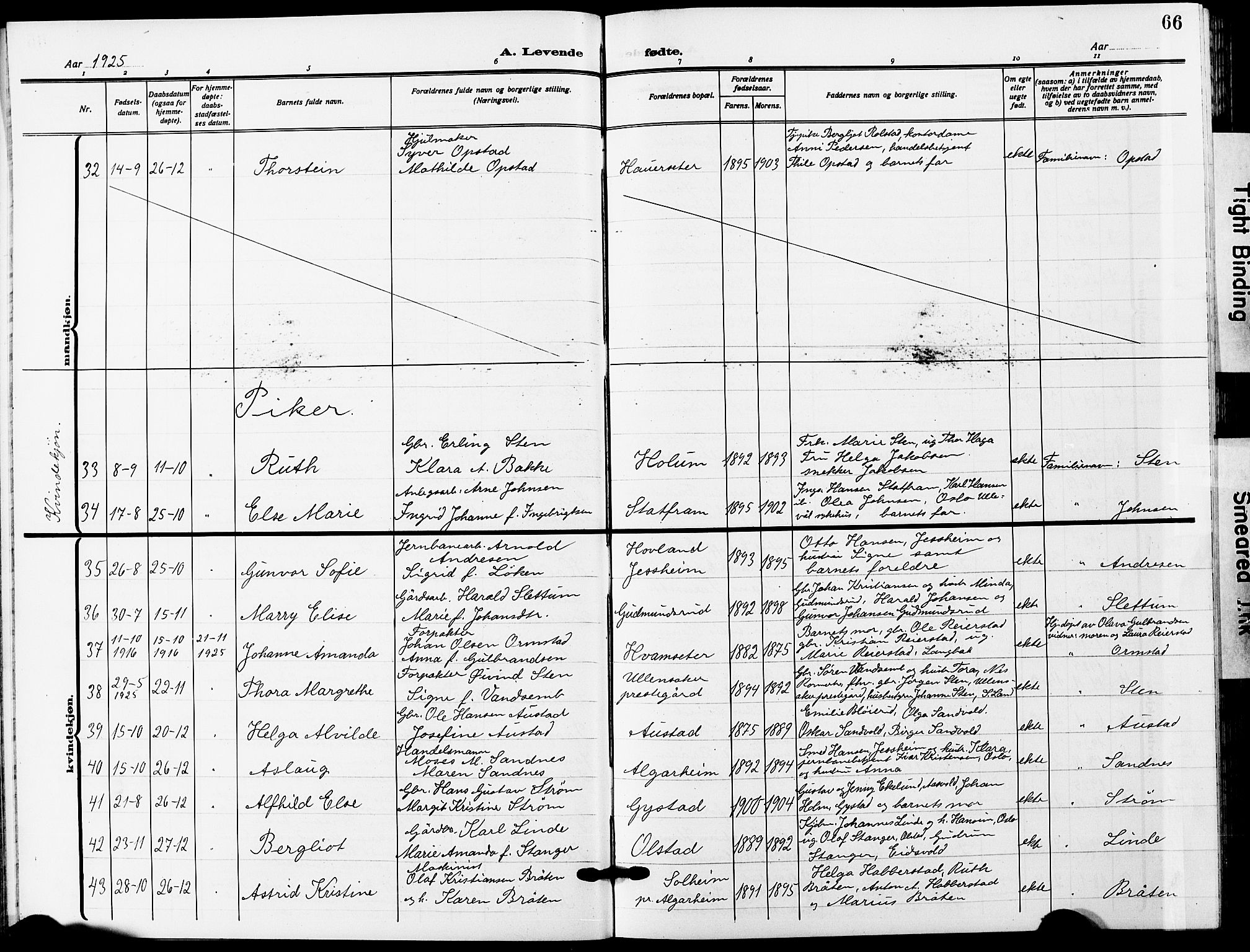 Ullensaker prestekontor Kirkebøker, AV/SAO-A-10236a/G/Ga/L0003: Parish register (copy) no. I 3, 1914-1929, p. 66