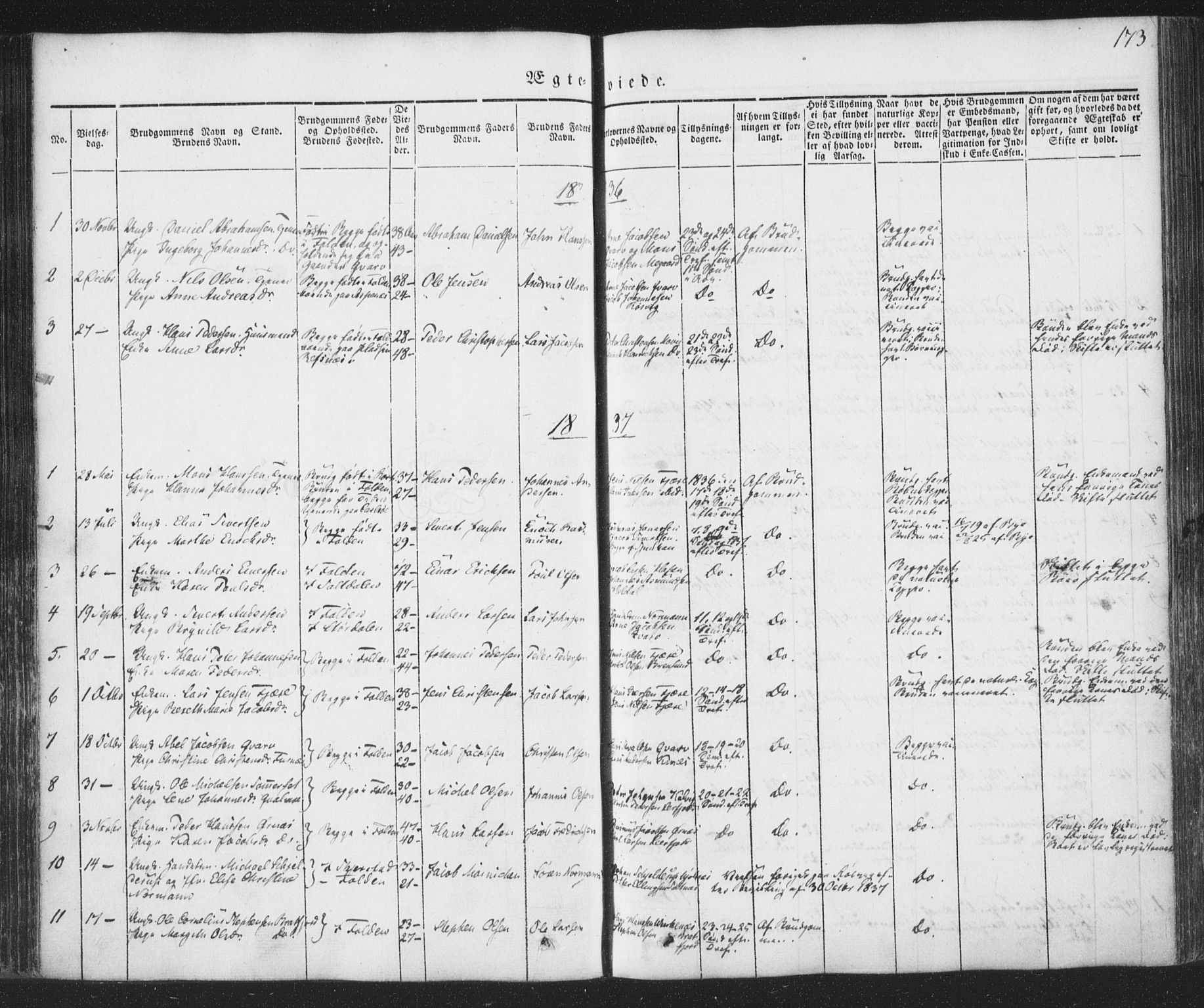 Ministerialprotokoller, klokkerbøker og fødselsregistre - Nordland, SAT/A-1459/853/L0769: Parish register (official) no. 853A08, 1836-1856, p. 173