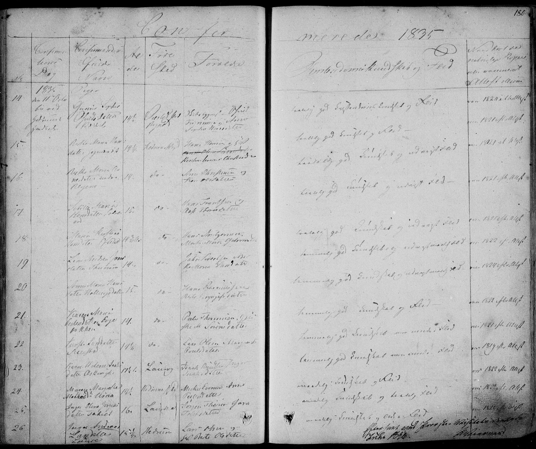 Hedrum kirkebøker, AV/SAKO-A-344/F/Fa/L0005: Parish register (official) no. I 5, 1835-1848, p. 180