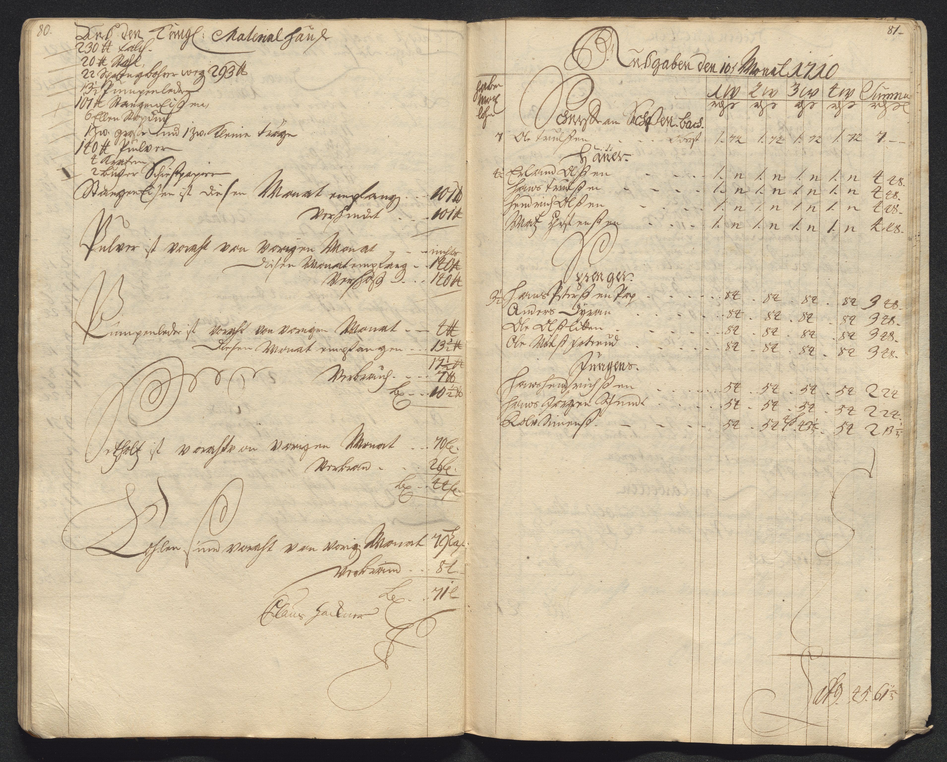 Kongsberg Sølvverk 1623-1816, AV/SAKO-EA-3135/001/D/Dc/Dcd/L0099: Utgiftsregnskap for gruver m.m., 1710, p. 473