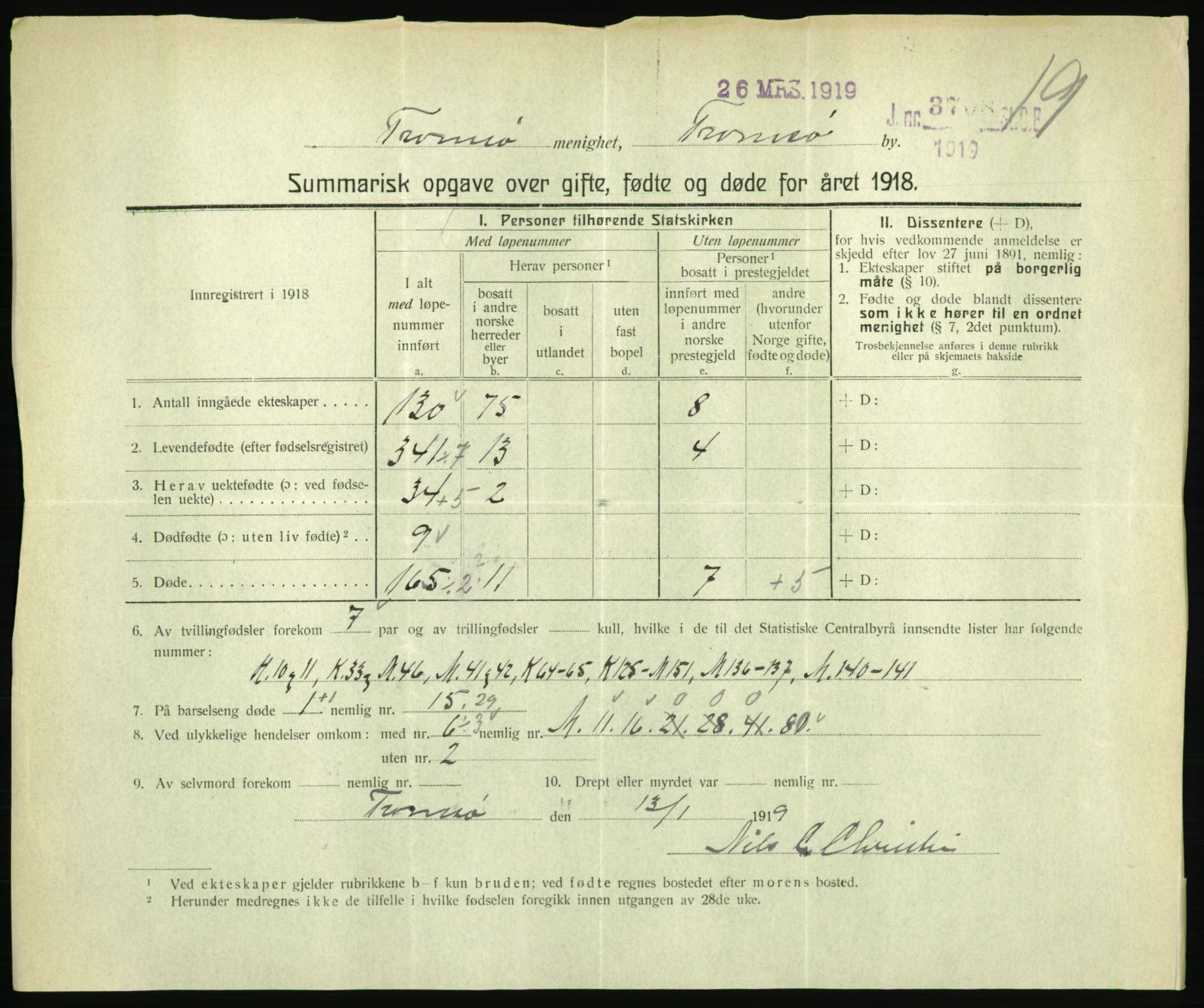 Statistisk sentralbyrå, Sosiodemografiske emner, Befolkning, RA/S-2228/D/Df/Dfb/Dfbh/L0059: Summariske oppgaver over gifte, fødte og døde for hele landet., 1918, p. 1597