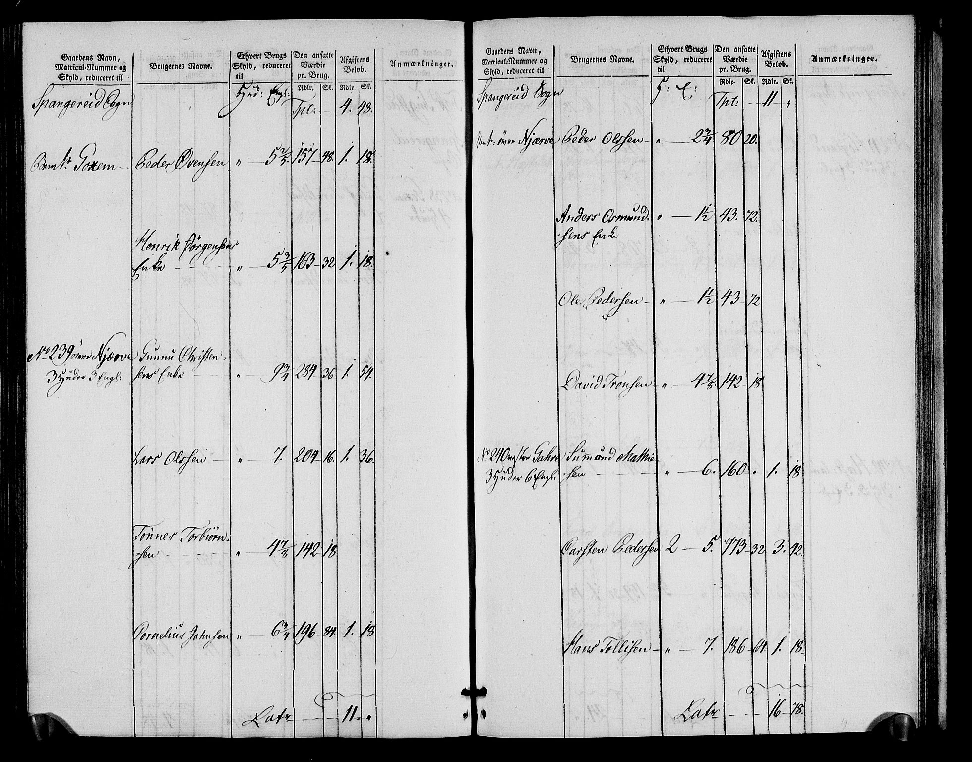 Rentekammeret inntil 1814, Realistisk ordnet avdeling, RA/EA-4070/N/Ne/Nea/L0090: Mandal fogderi. Oppebørselsregister, 1803-1804, p. 187