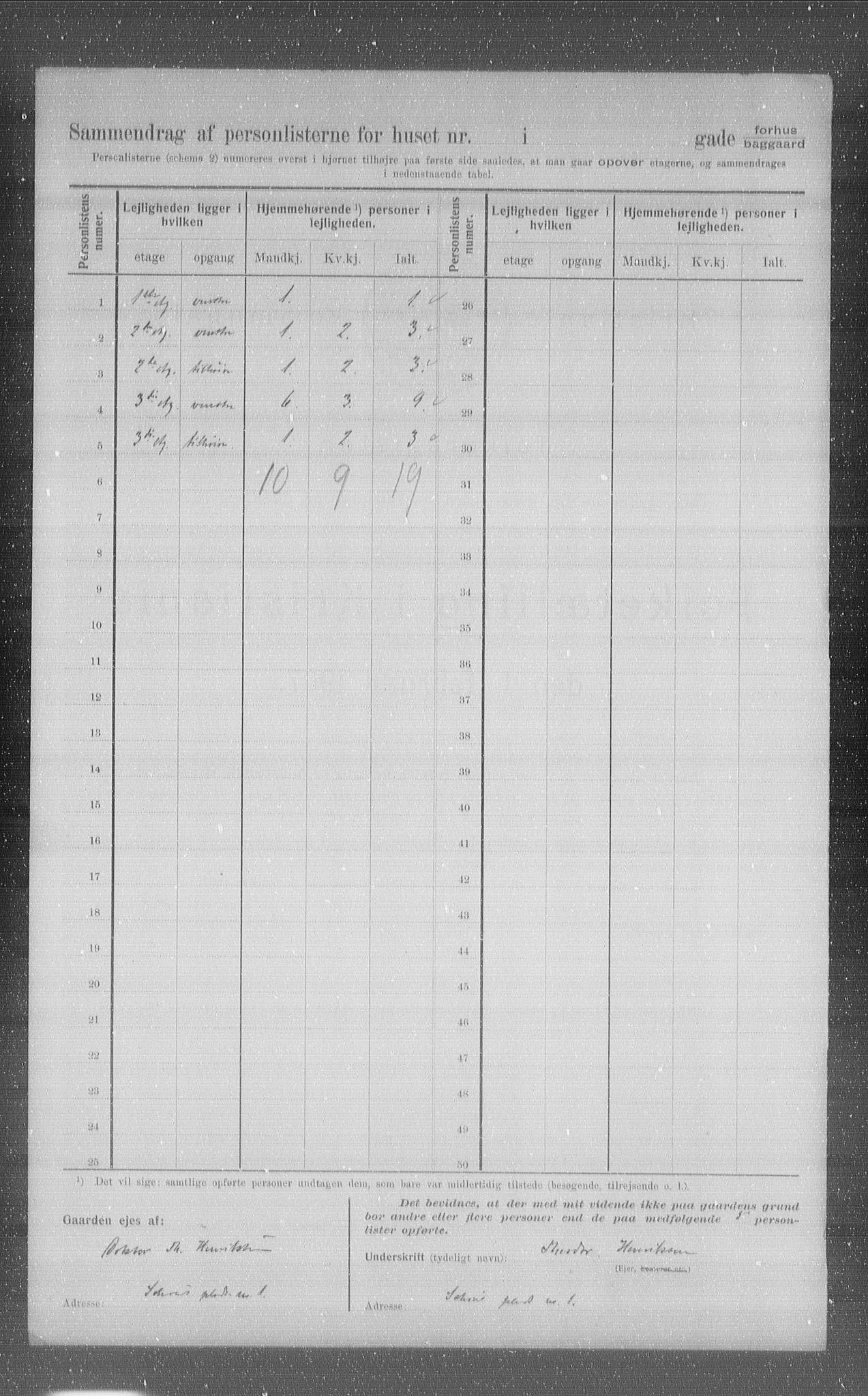 OBA, Municipal Census 1907 for Kristiania, 1907, p. 46151
