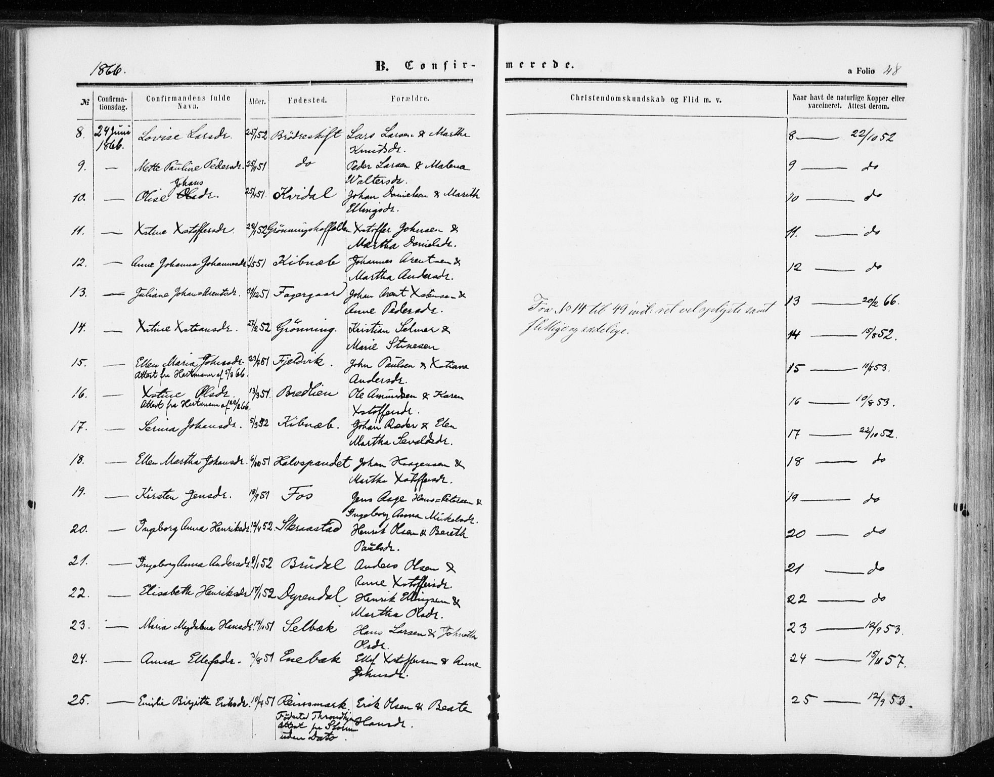 Ministerialprotokoller, klokkerbøker og fødselsregistre - Sør-Trøndelag, AV/SAT-A-1456/646/L0612: Parish register (official) no. 646A10, 1858-1869, p. 48