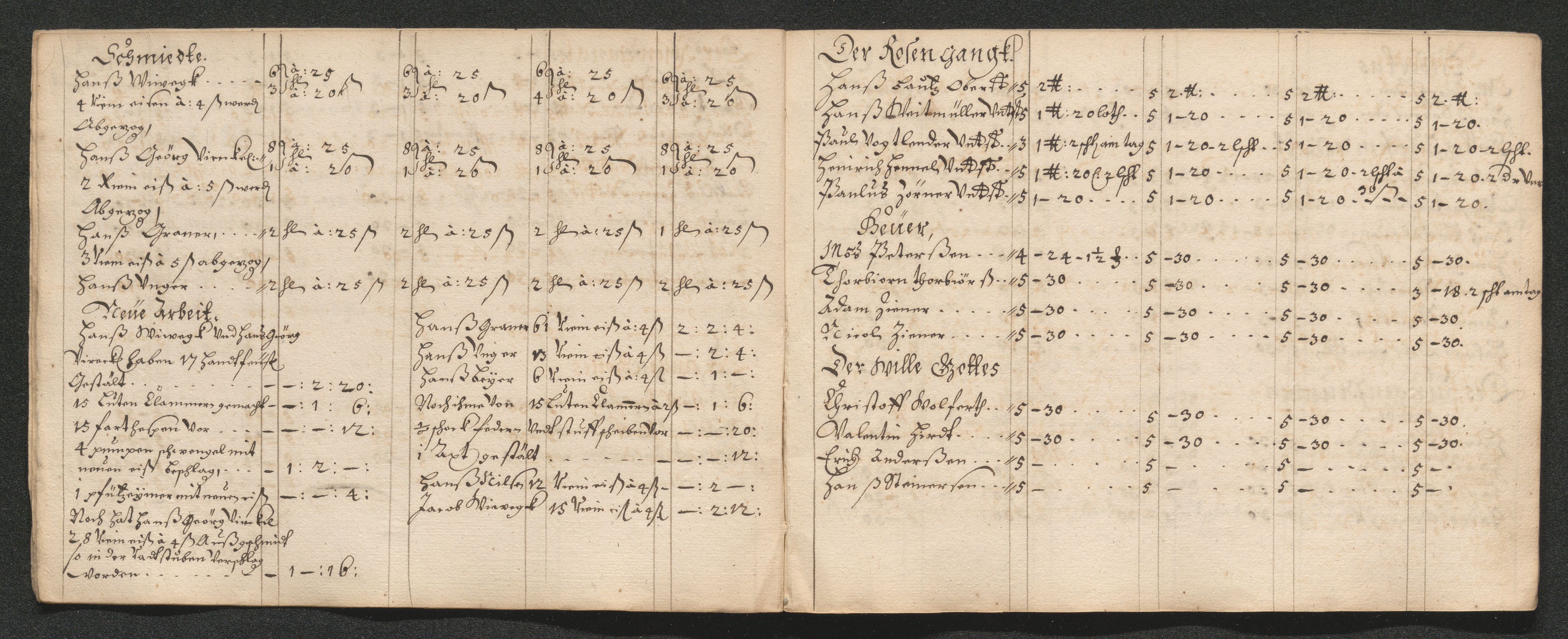 Kongsberg Sølvverk 1623-1816, AV/SAKO-EA-3135/001/D/Dc/Dcd/L0035: Utgiftsregnskap for gruver m.m., 1660-1662, p. 560