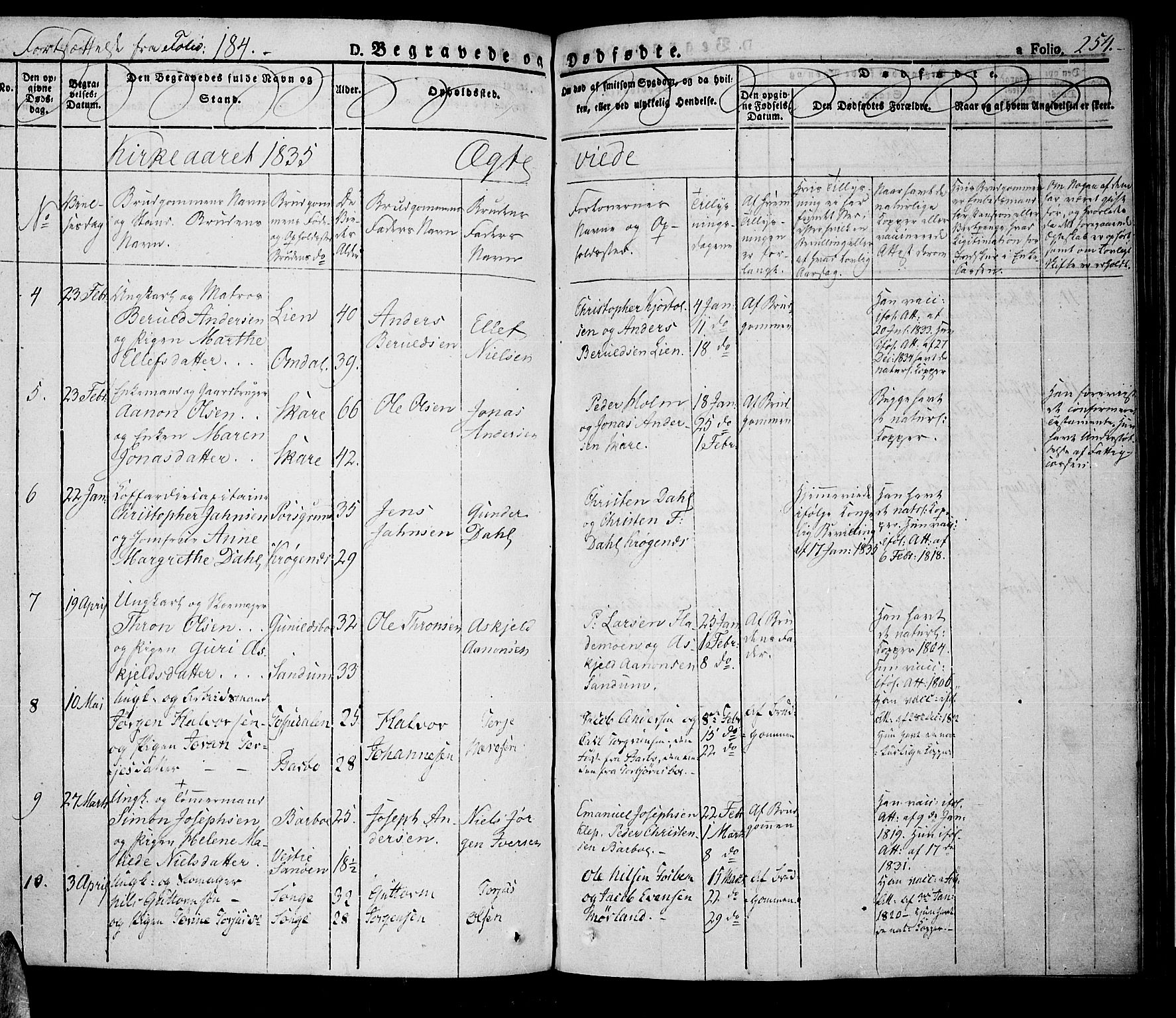 Tromøy sokneprestkontor, SAK/1111-0041/F/Fa/L0003: Parish register (official) no. A 3, 1825-1837, p. 254