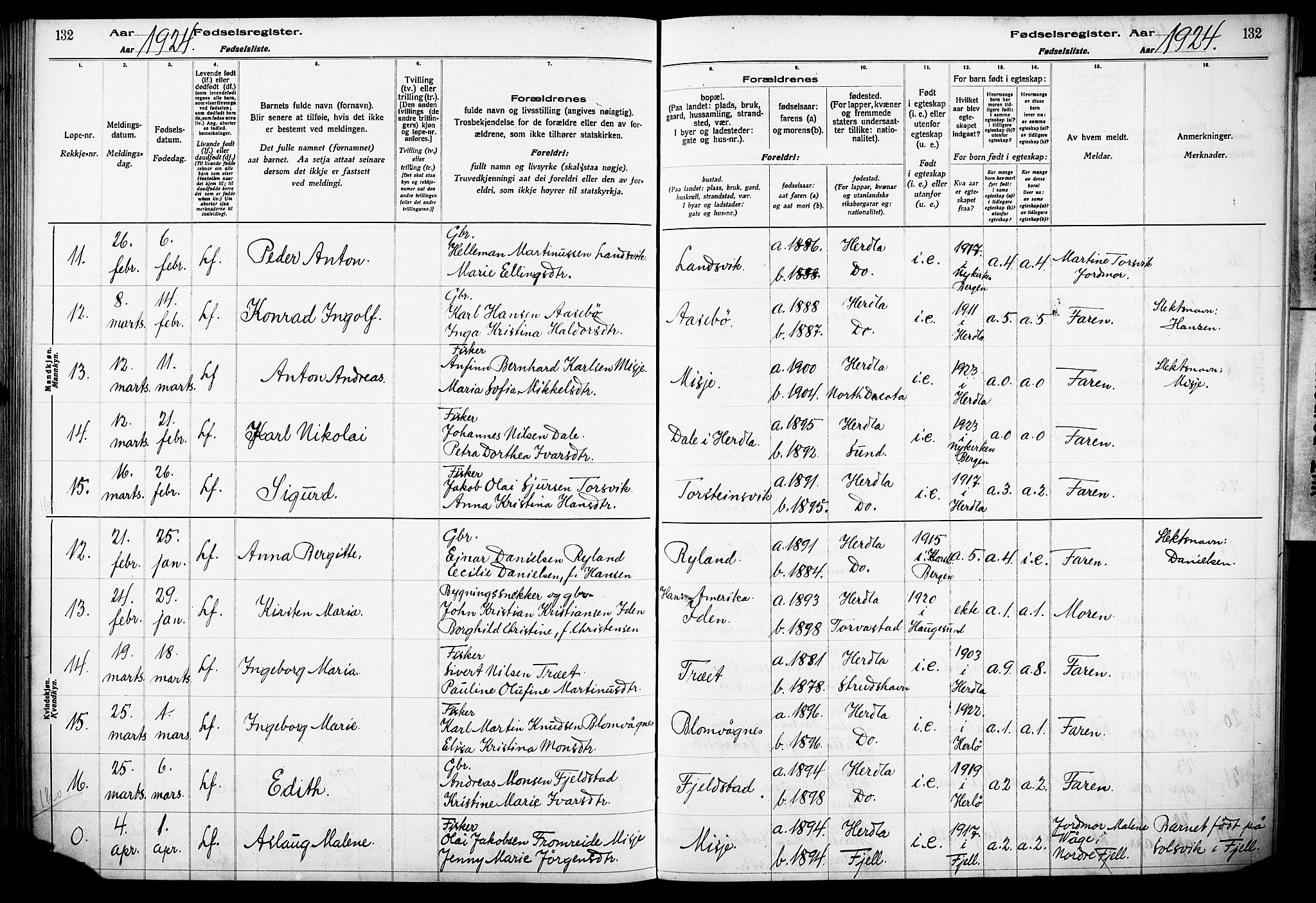 Herdla Sokneprestembete, AV/SAB-A-75701/I/Id/L00A1: Birth register no. A 1, 1916-1929, p. 132