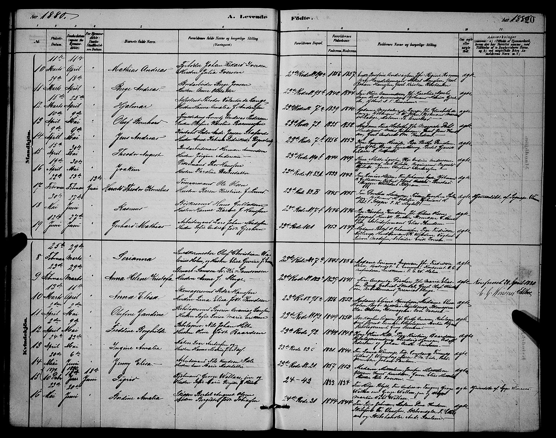 Mariakirken Sokneprestembete, AV/SAB-A-76901/H/Hab/L0004: Parish register (copy) no. A 4, 1878-1892, p. 20