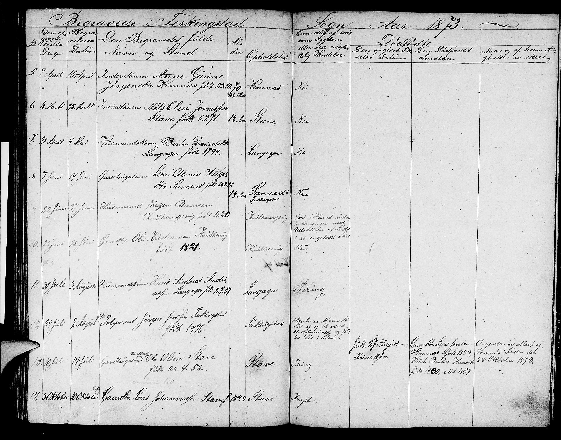 Skudenes sokneprestkontor, AV/SAST-A -101849/H/Ha/Hab/L0002: Parish register (copy) no. B 2, 1848-1873