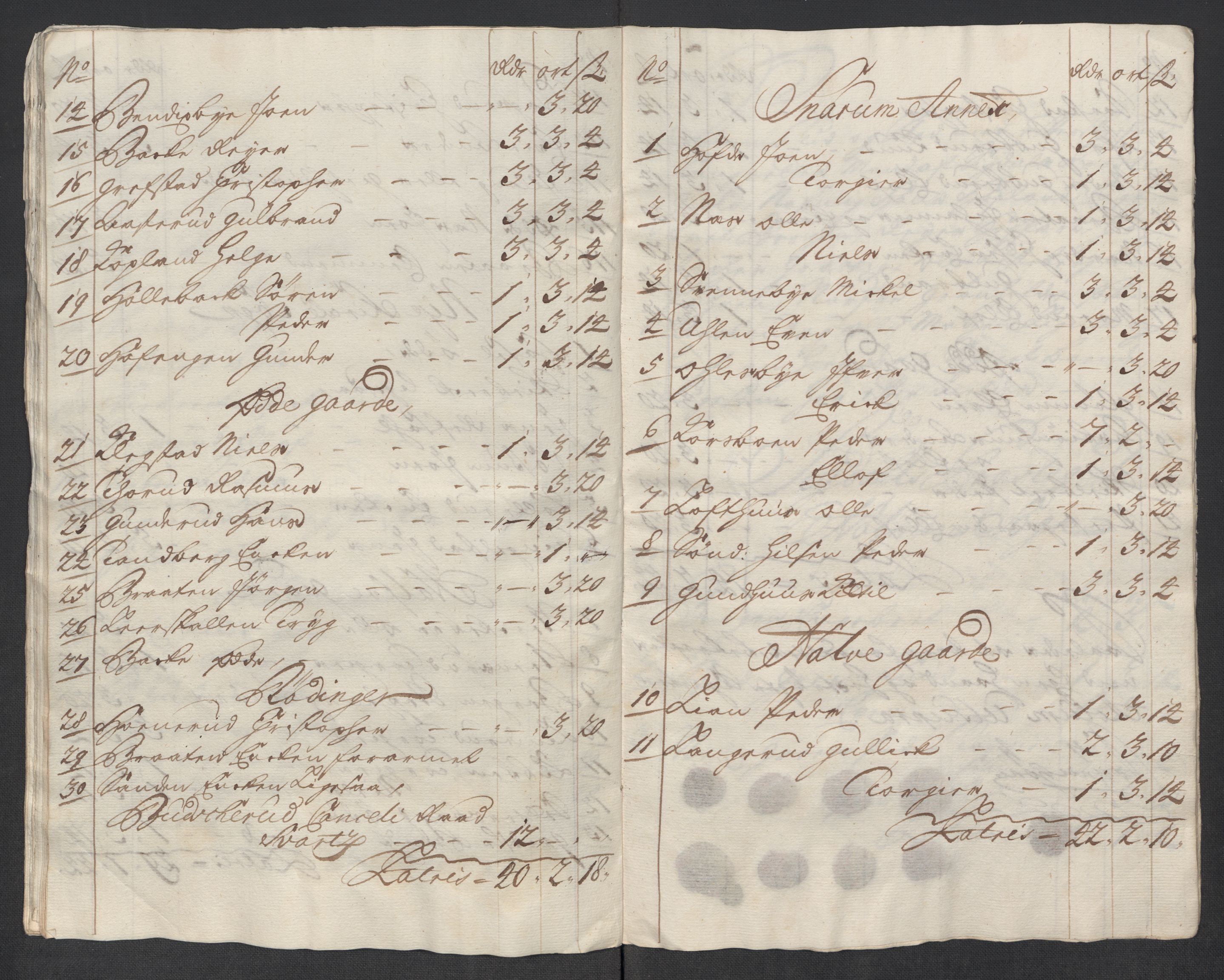 Rentekammeret inntil 1814, Reviderte regnskaper, Fogderegnskap, RA/EA-4092/R31/L1710: Fogderegnskap Hurum, Røyken, Eiker, Lier og Buskerud, 1715-1716, p. 365