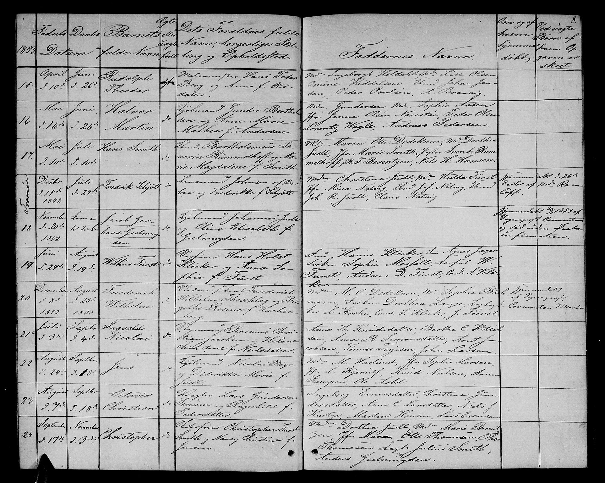 Arendal sokneprestkontor, Trefoldighet, AV/SAK-1111-0040/F/Fb/L0003: Parish register (copy) no. B 3, 1851-1860, p. 8