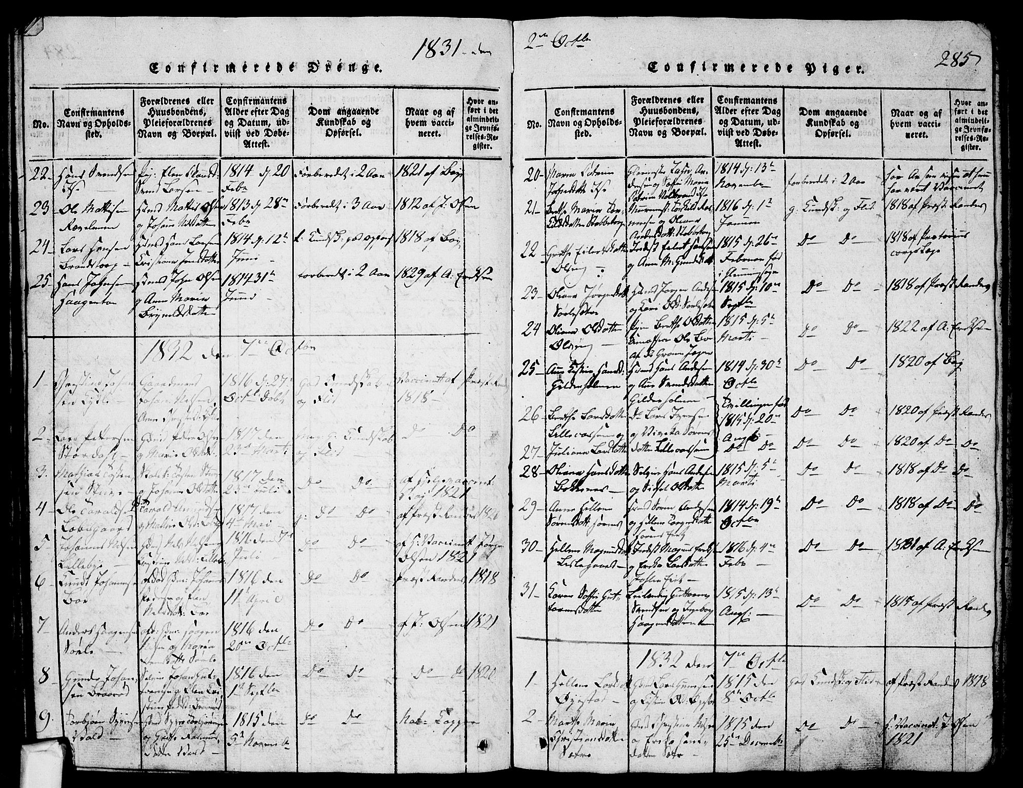 Skjeberg prestekontor Kirkebøker, SAO/A-10923/G/Ga/L0001: Parish register (copy) no. I 1, 1815-1830, p. 285