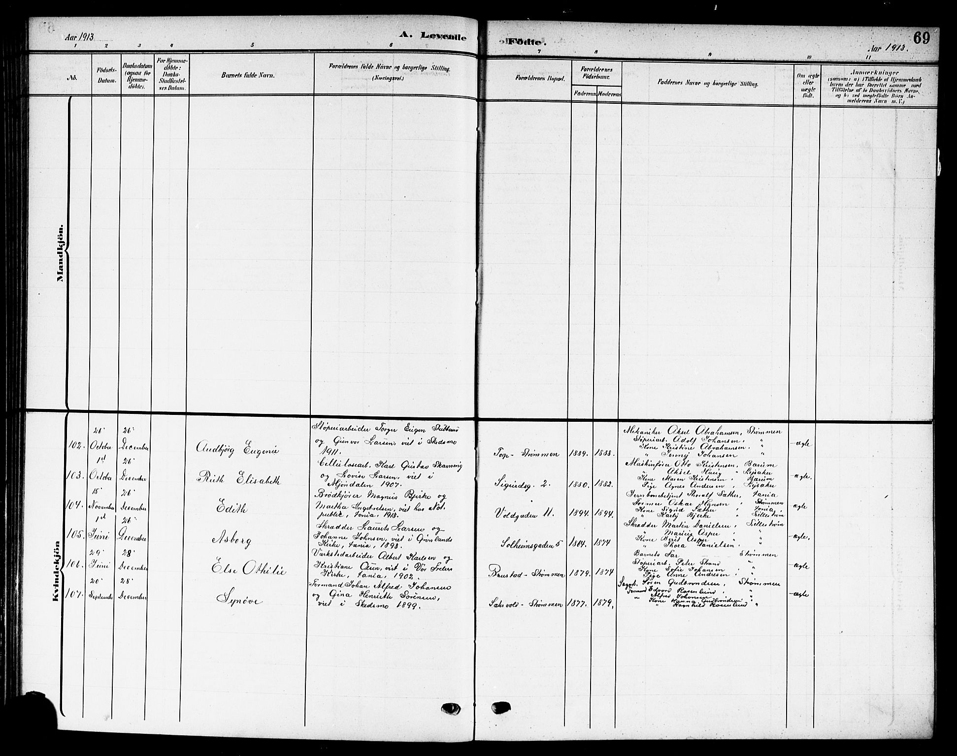 Skedsmo prestekontor Kirkebøker, SAO/A-10033a/G/Gc/L0001: Parish register (copy) no. III 1, 1908-1916, p. 69