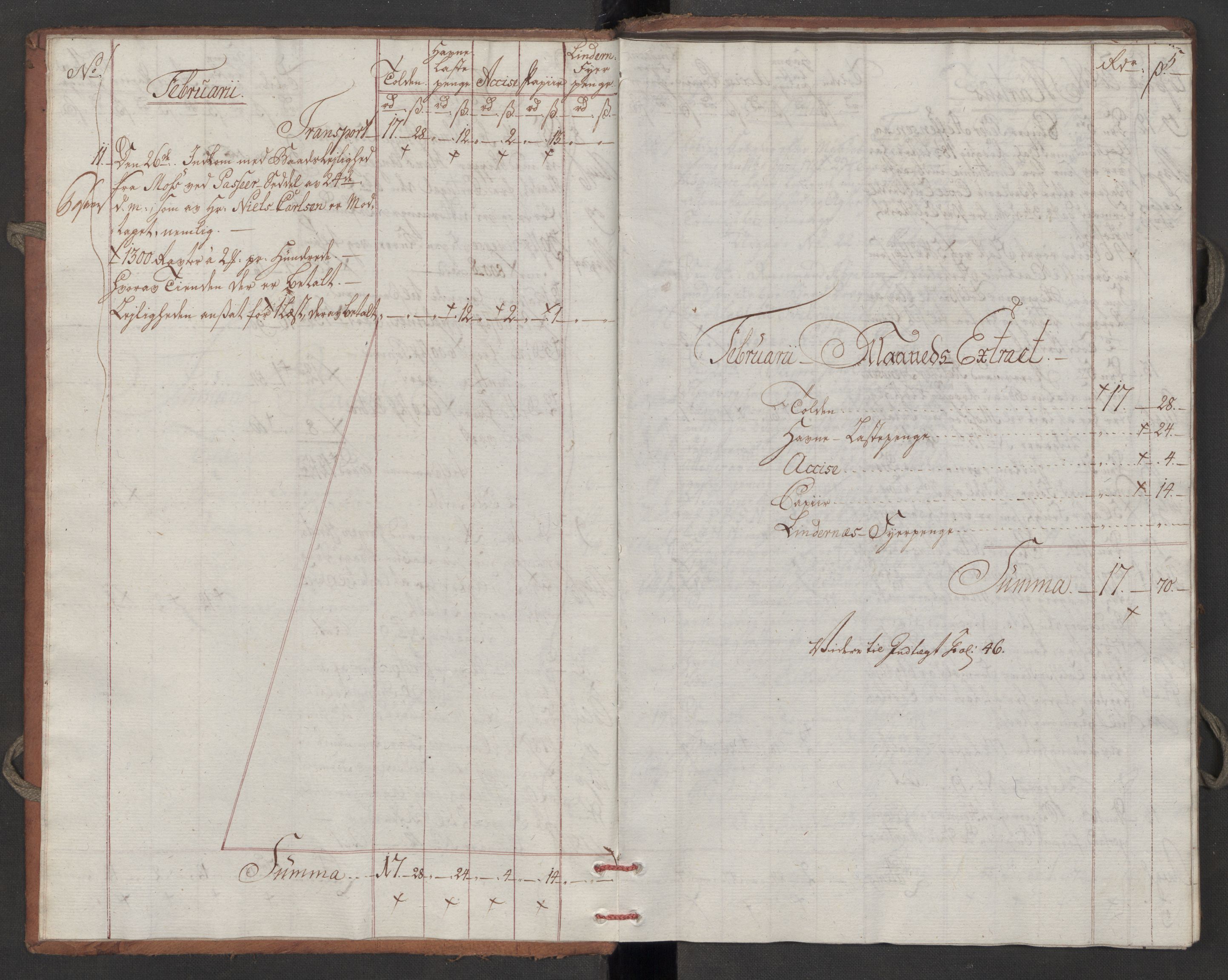 Generaltollkammeret, tollregnskaper, AV/RA-EA-5490/R07/L0050/0001: Tollregnskaper Sand / Inngående tollbok, 1790