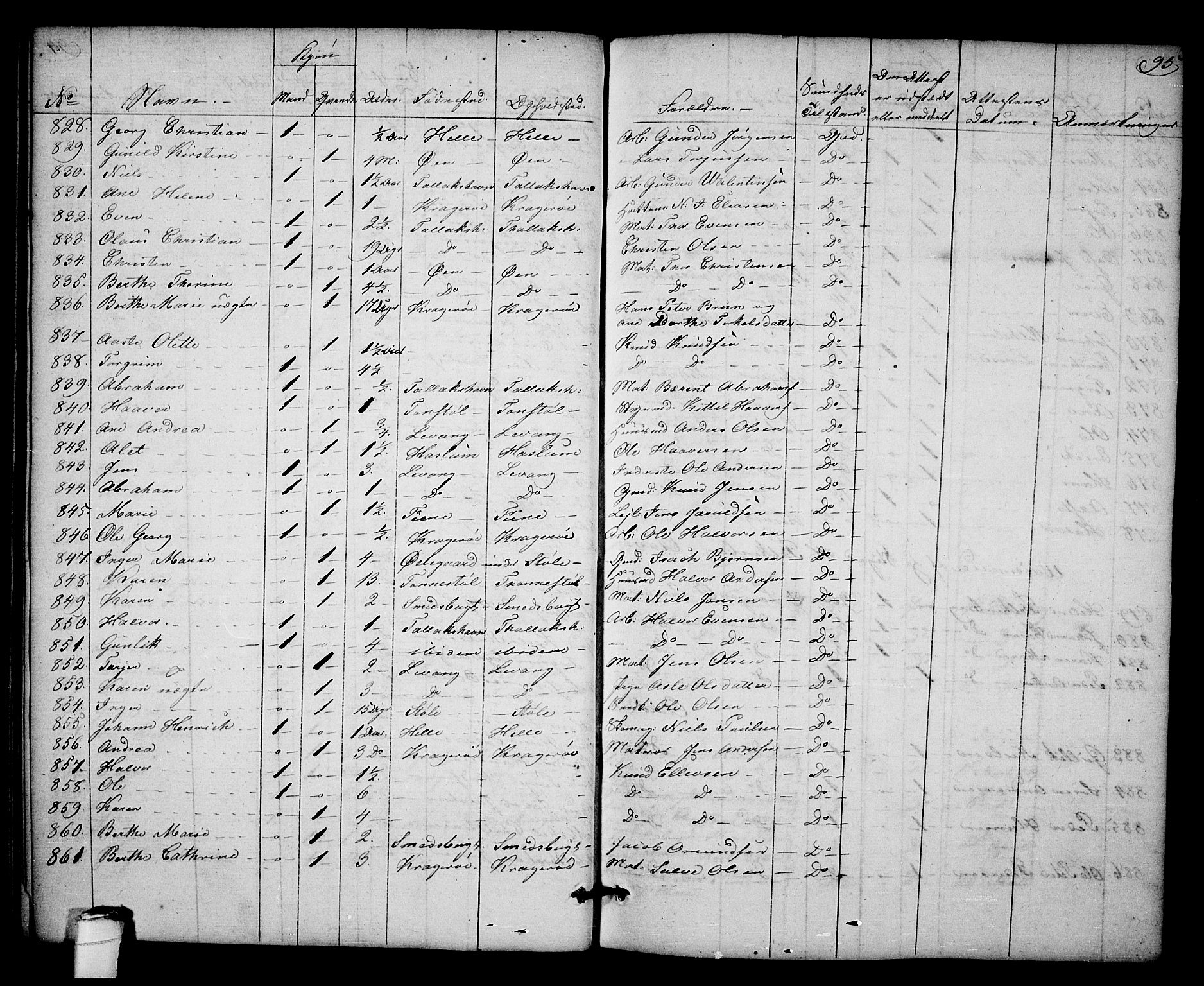 Kragerø kirkebøker, SAKO/A-278/F/Fa/L0003: Parish register (official) no. 3, 1802-1813, p. 95
