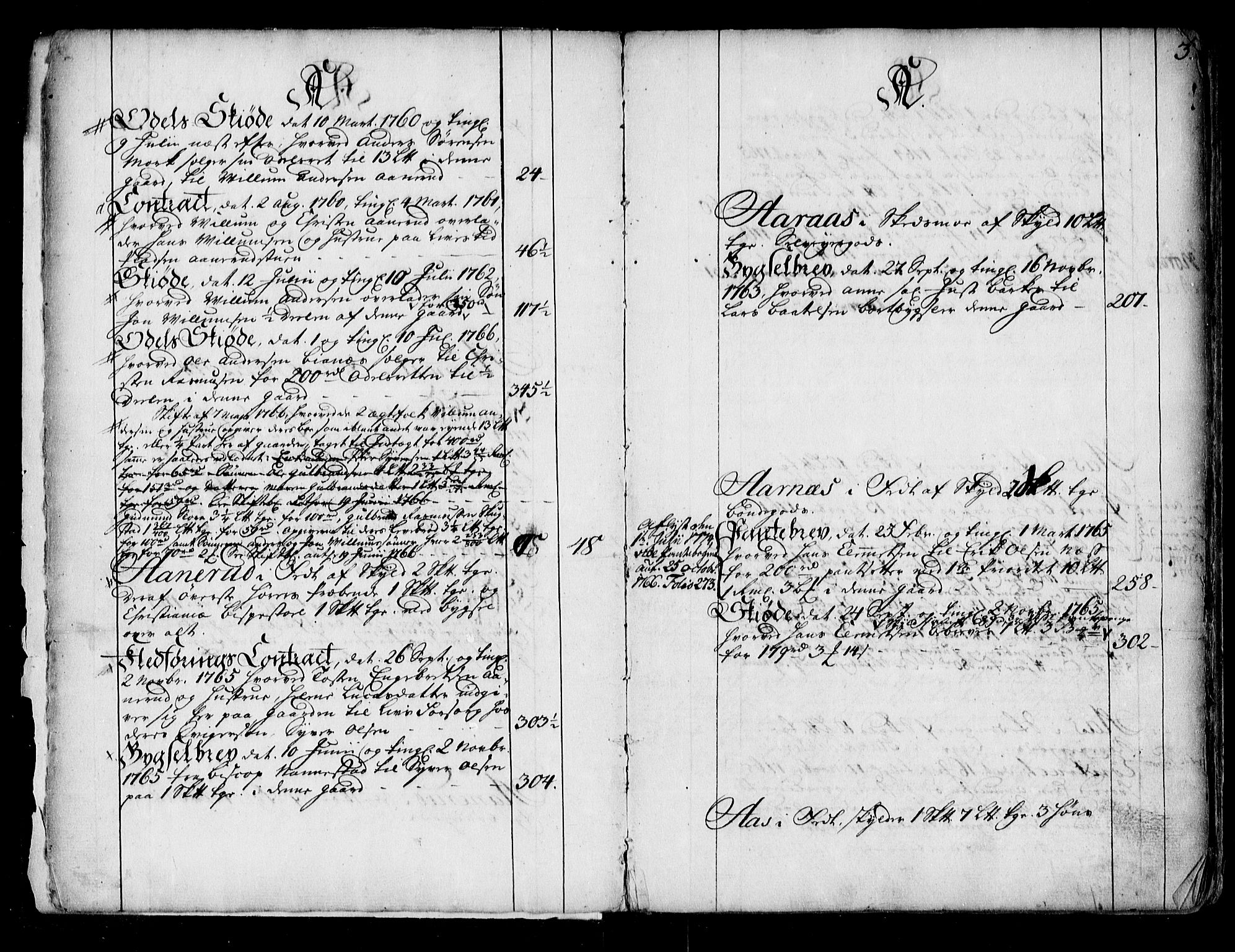 Nedre Romerike sorenskriveri, SAO/A-10469/G/Ga/Gaa/L0005: Mortgage register no. I 5, 1759-1766, p. 3