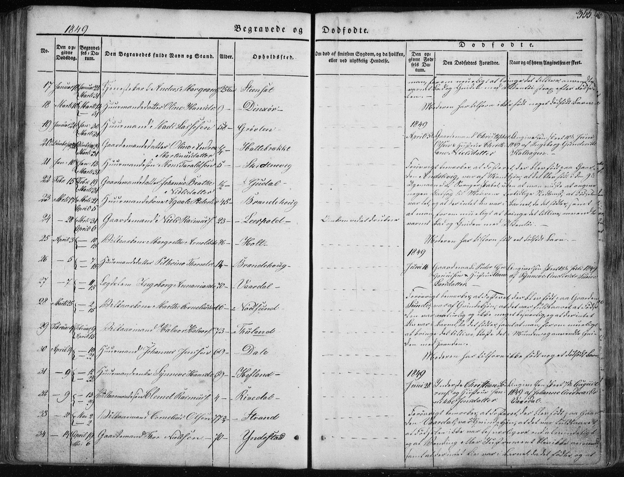 Fjaler sokneprestembete, SAB/A-79801/H/Haa/Haaa/L0006: Parish register (official) no. A 6, 1835-1884, p. 355