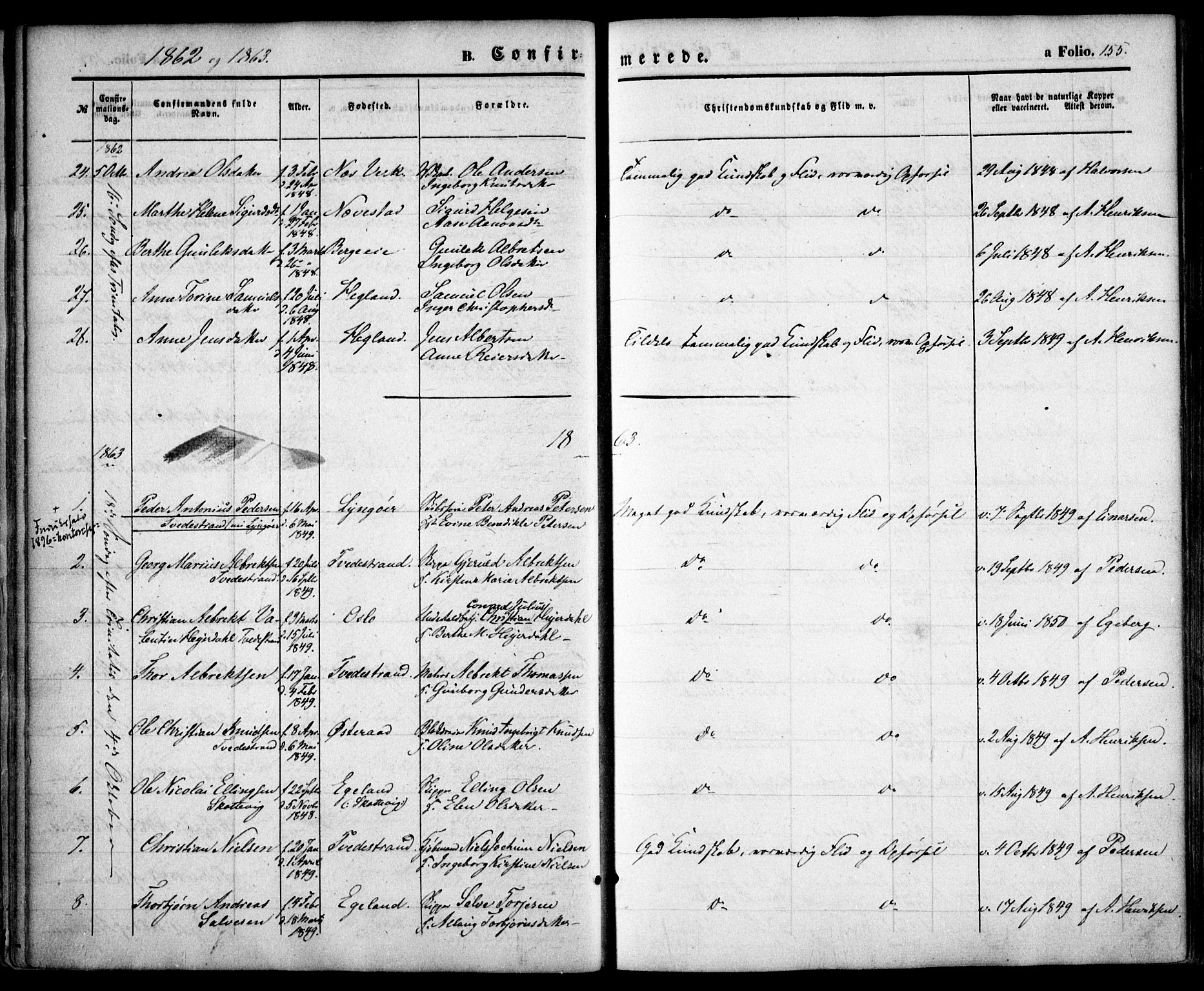 Holt sokneprestkontor, AV/SAK-1111-0021/F/Fa/L0009: Parish register (official) no. A 9, 1861-1871, p. 155