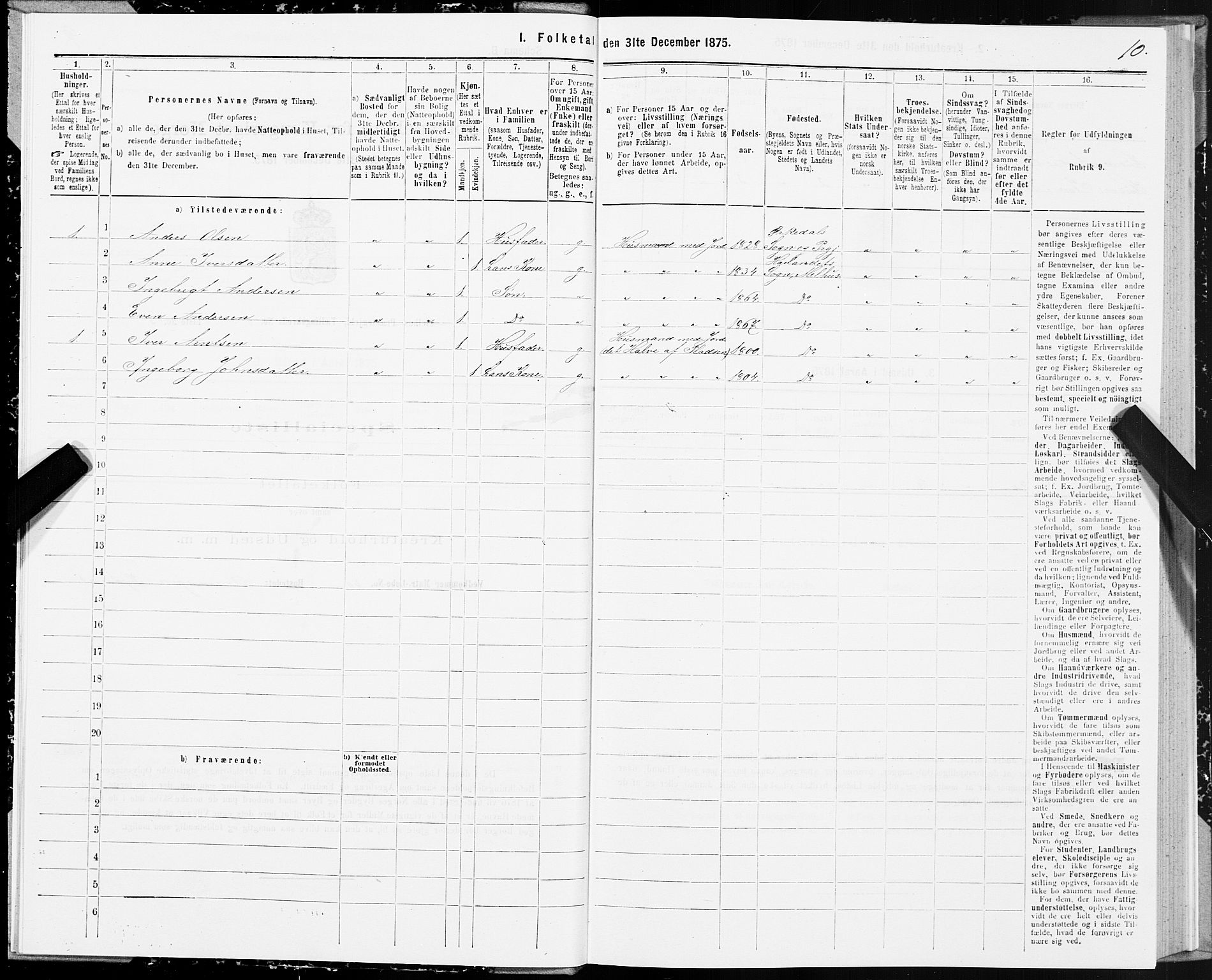 SAT, 1875 census for 1653P Melhus, 1875, p. 7010