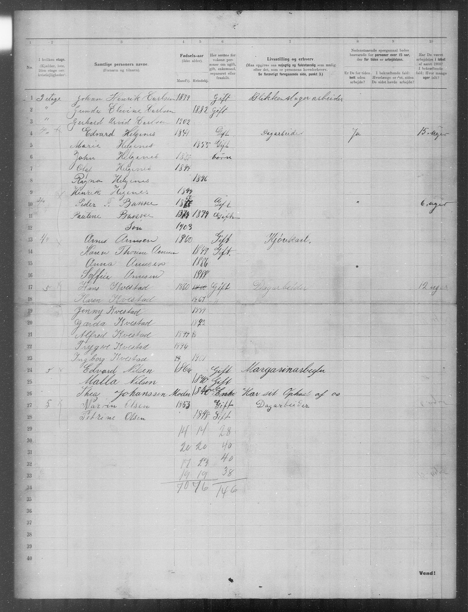 OBA, Municipal Census 1903 for Kristiania, 1903, p. 13413