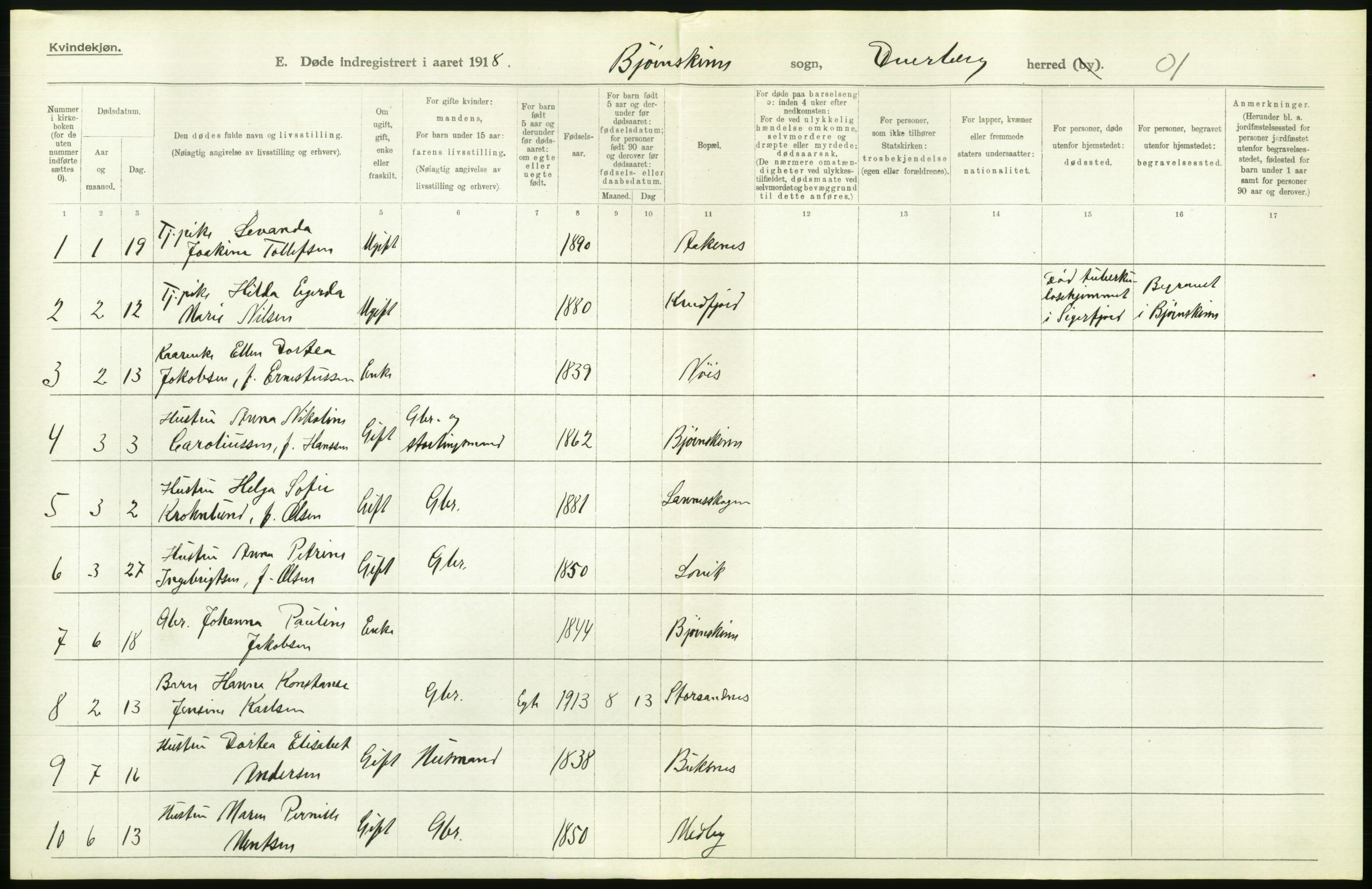 Statistisk sentralbyrå, Sosiodemografiske emner, Befolkning, AV/RA-S-2228/D/Df/Dfb/Dfbh/L0055: Nordland fylke: Døde. Bygder og byer., 1918, p. 686