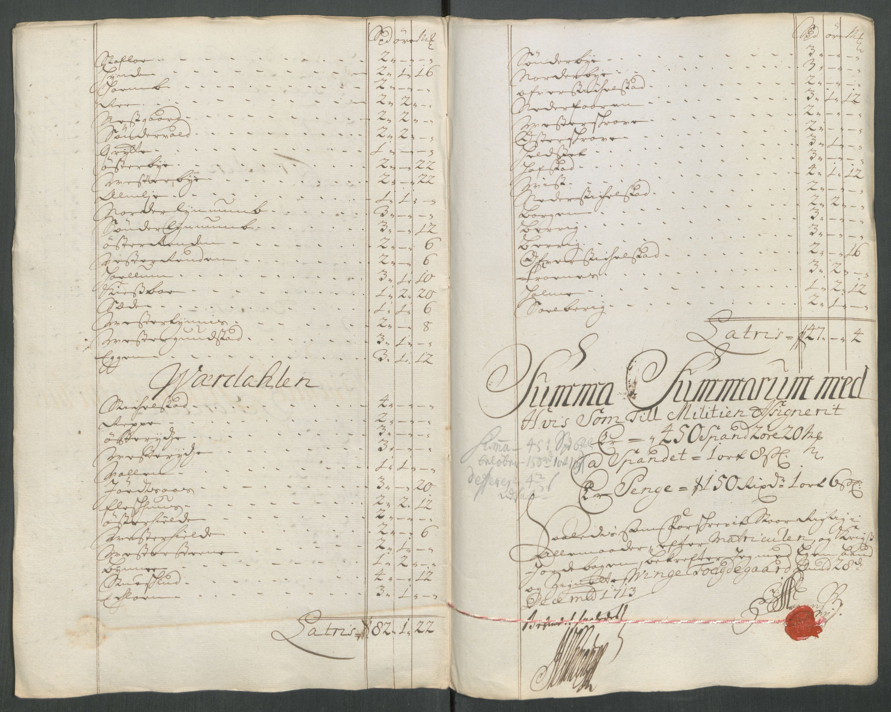 Rentekammeret inntil 1814, Reviderte regnskaper, Fogderegnskap, RA/EA-4092/R62/L4203: Fogderegnskap Stjørdal og Verdal, 1713, p. 202