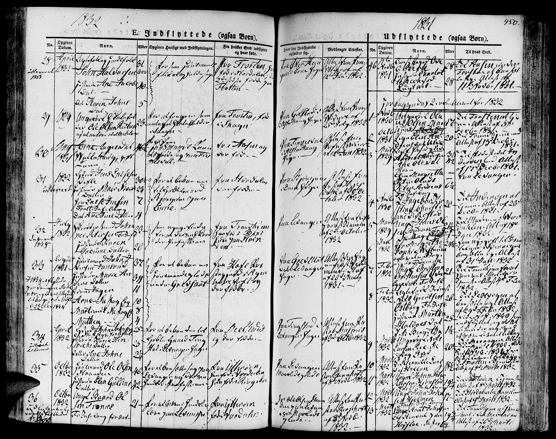 Ministerialprotokoller, klokkerbøker og fødselsregistre - Nord-Trøndelag, SAT/A-1458/717/L0152: Parish register (official) no. 717A05 /1, 1825-1836, p. 450