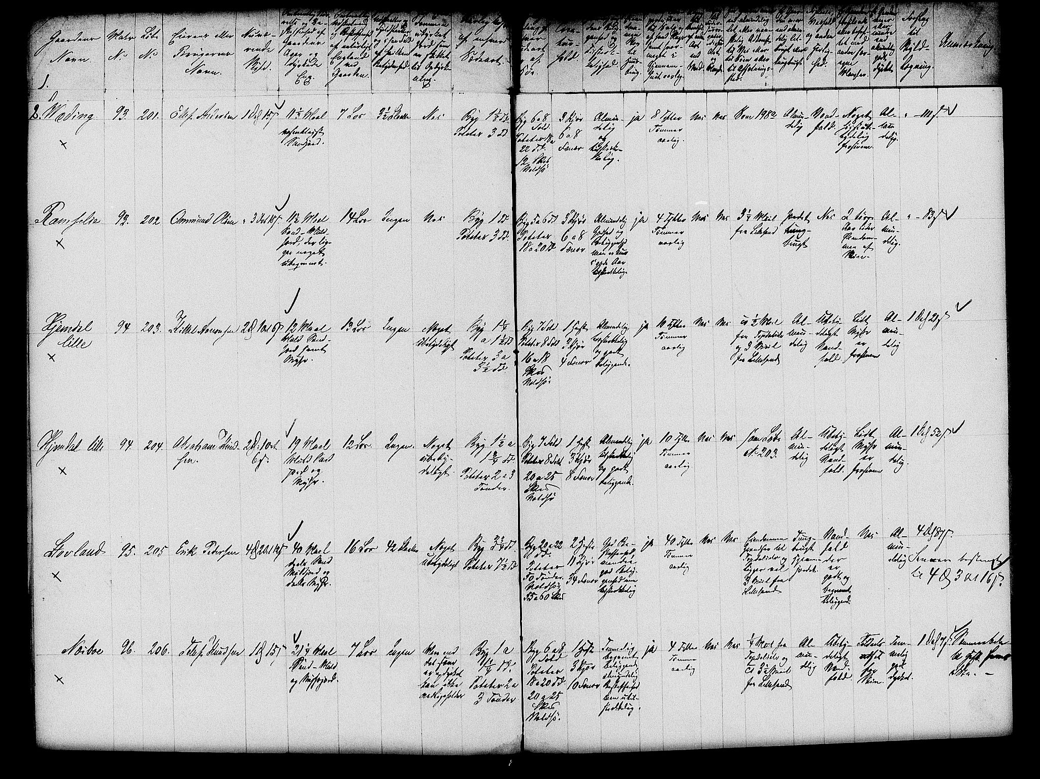 Matrikkelrevisjonen av 1863, AV/RA-S-1530/F/Fe/L0154: Herefoss, 1863