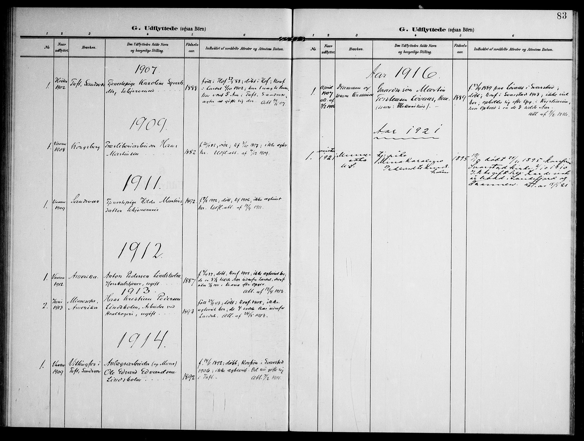 Lardal kirkebøker, SAKO/A-350/F/Fc/L0002: Parish register (official) no. III 2, 1907-1921, p. 83