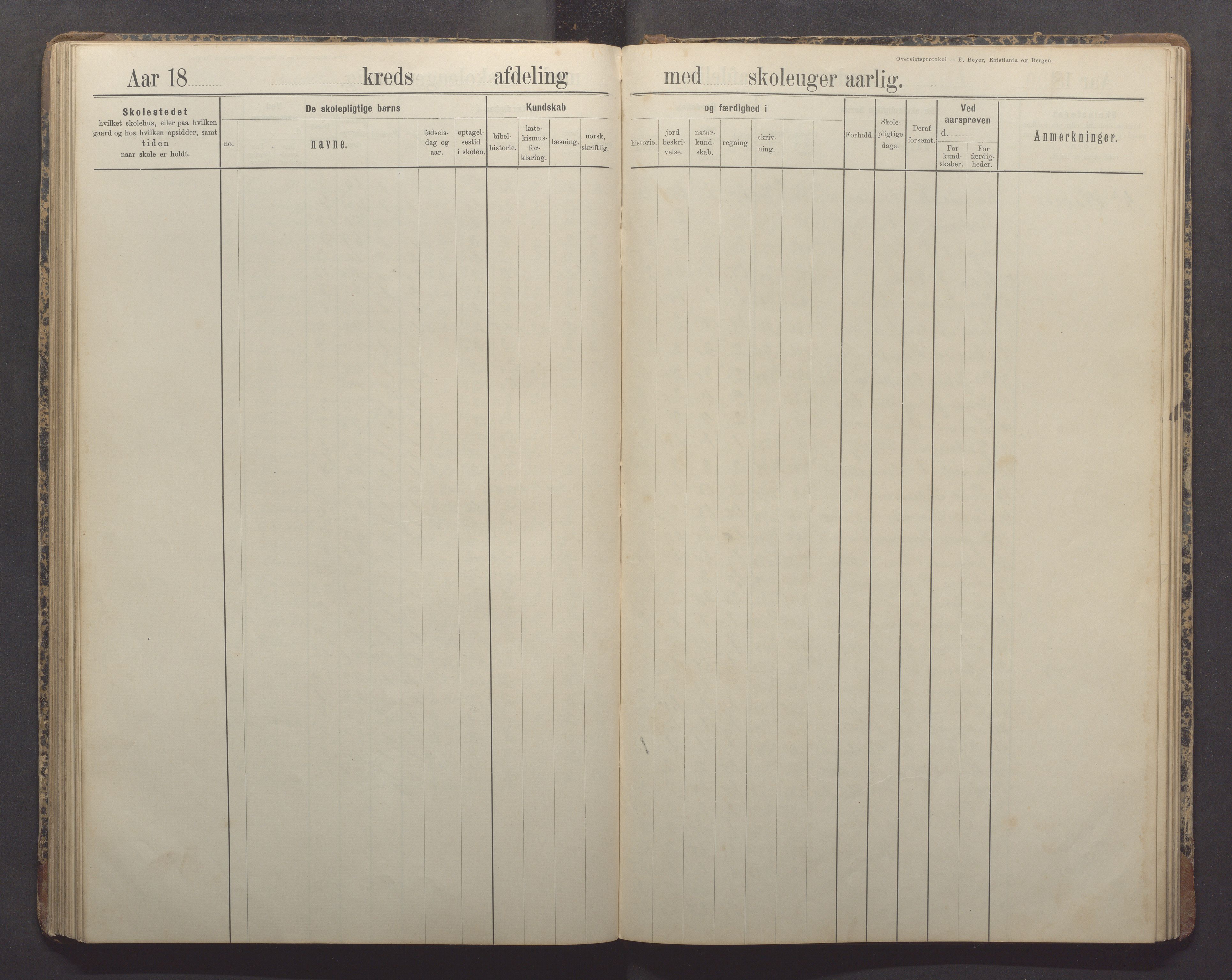 Time kommune - Time/Vestly skole, IKAR/K-100804/H/L0005: Skoleprotokoll, 1891-1905, p. 62