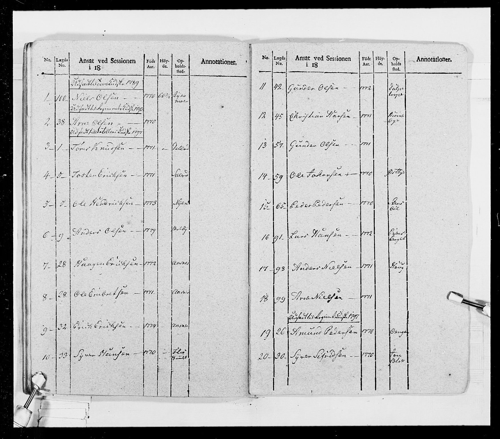 Generalitets- og kommissariatskollegiet, Det kongelige norske kommissariatskollegium, AV/RA-EA-5420/E/Eh/L0026: Skiløperkompaniene, 1805-1810, p. 391