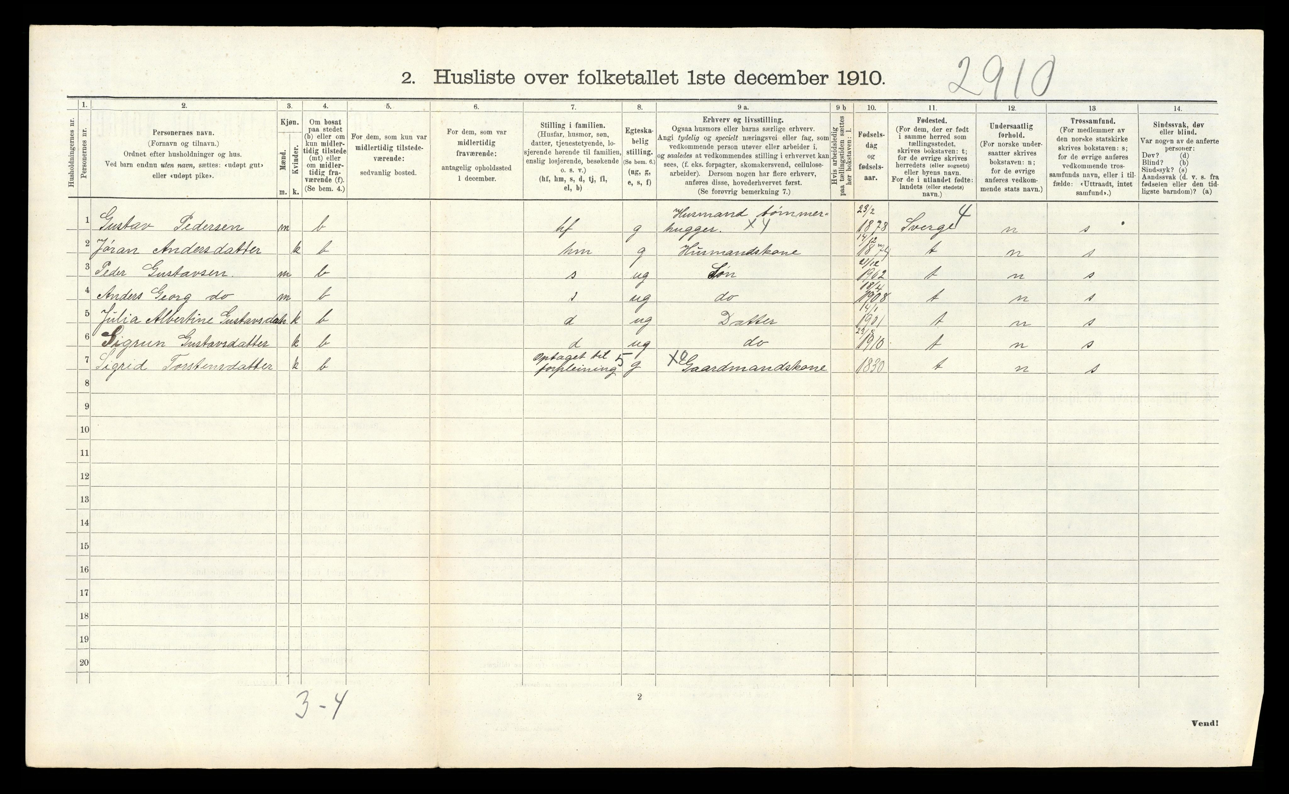 RA, 1910 census for Nore, 1910, p. 292