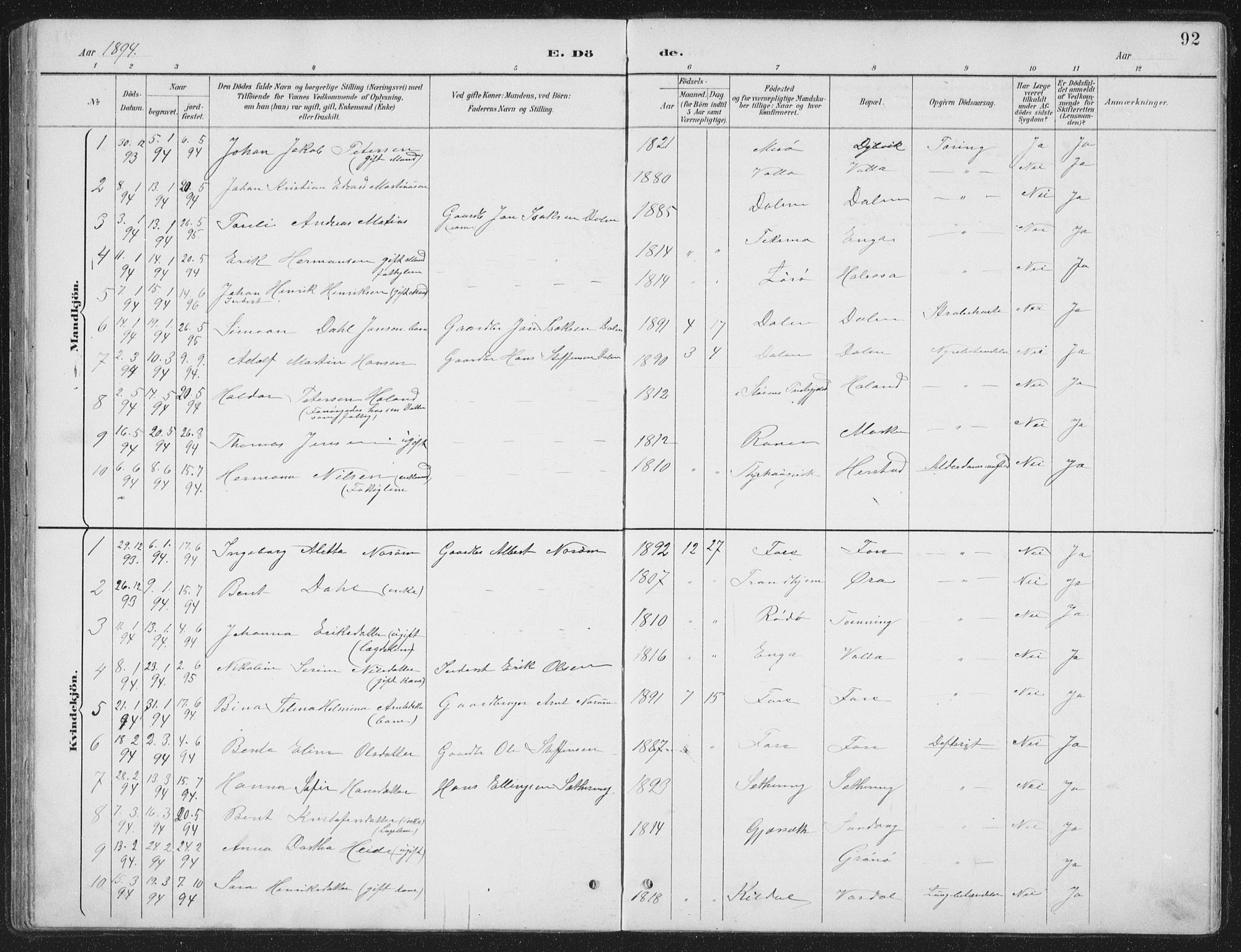 Ministerialprotokoller, klokkerbøker og fødselsregistre - Nordland, SAT/A-1459/843/L0638: Parish register (copy) no. 843C07, 1888-1907, p. 92