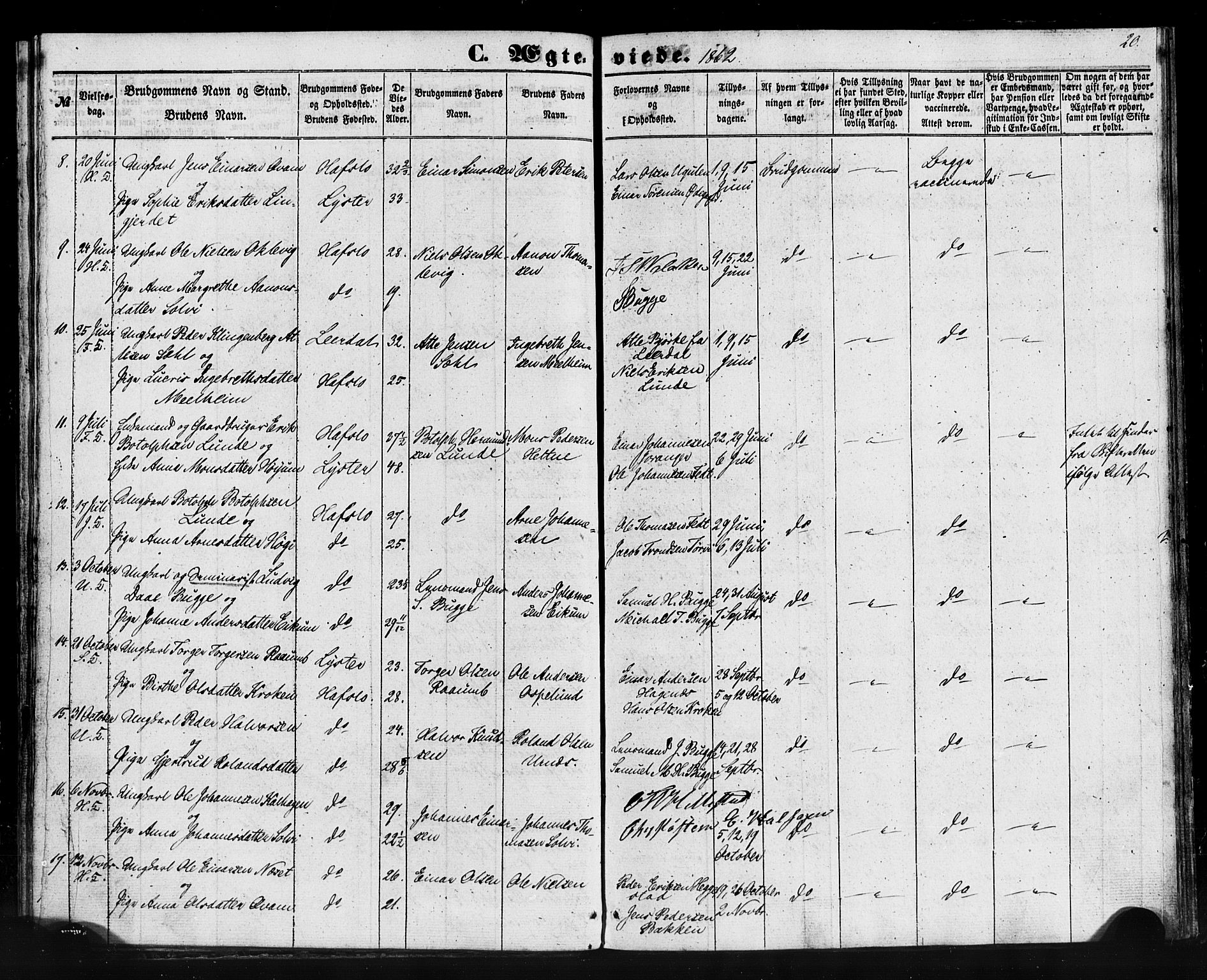 Hafslo sokneprestembete, AV/SAB-A-80301/H/Haa/Haaa/L0013: Parish register (official) no. A 13, 1854-1879, p. 20